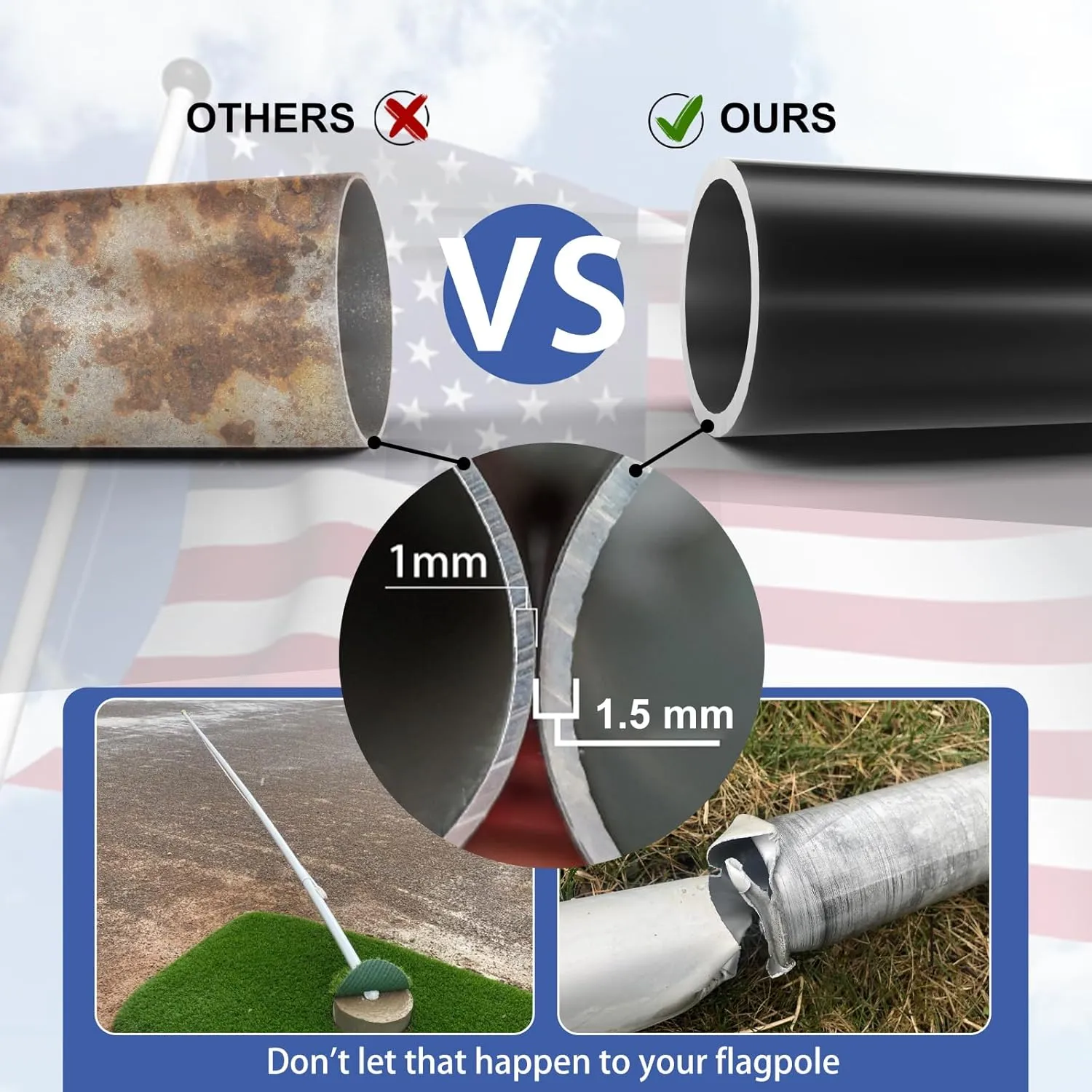 14 Gauge Flag Pole for Outside In Ground, 25 FT Heavy Duty Flagpole Kit for Yard, Extra Thick Outdoor Flag Poles with 3x5 American Flag for Residential or Commercial, Black