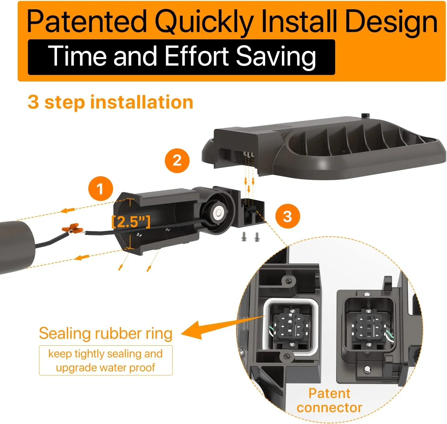 150W Parking Lot Lights 3Pack 22500lm 5000K Led Shoebox Light Slip Fitter Dusk to Dawn Pole Light Outdoor IP65 Waterproof 120-277V Commercial Street Area Lighting for Driveways, Parking lot
