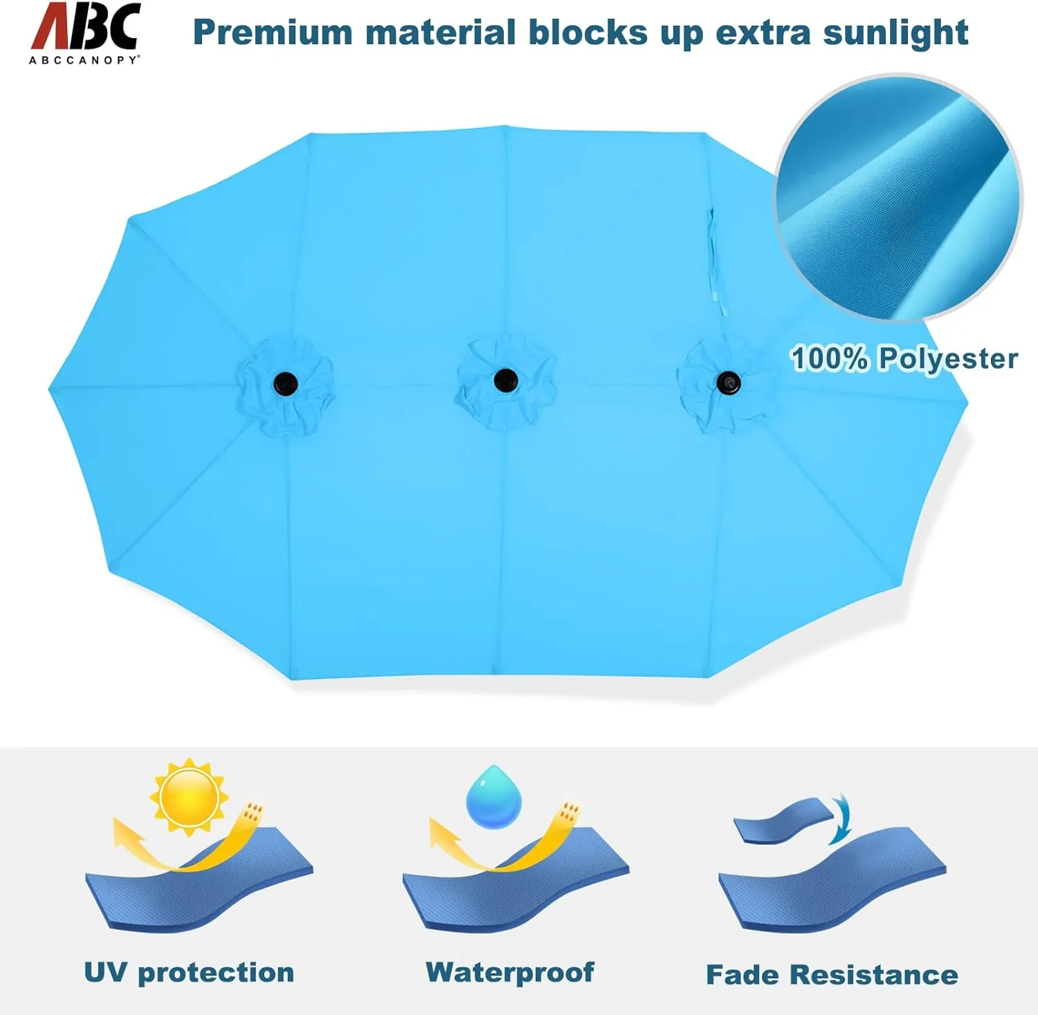 ABCCANOPY 15FT Double-Sided Aluminum Table Patio Umbrella Garden Large Umbrella,Swimming Pool 12 Colors,Turquoise