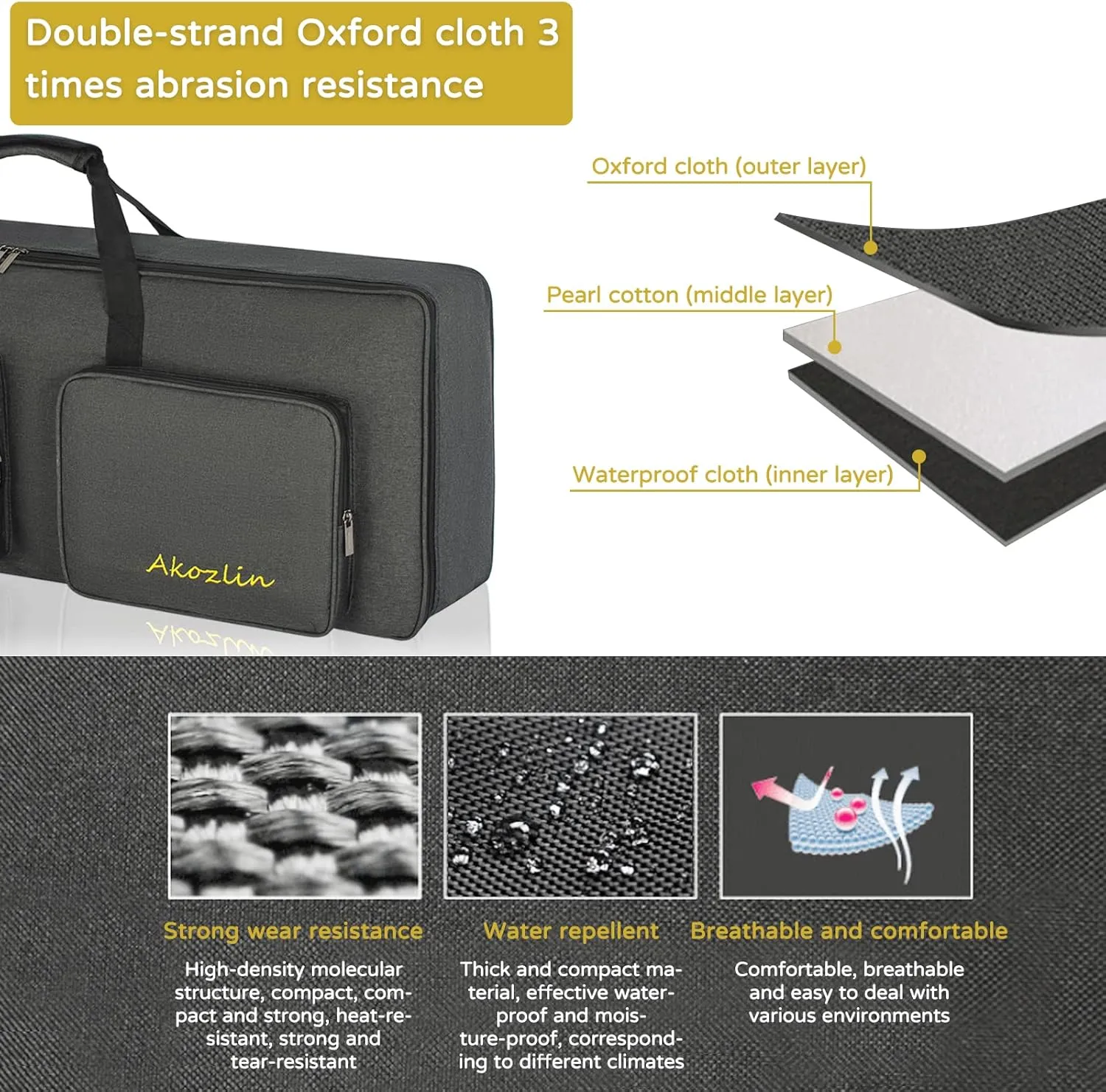 AKOZLIN 49-Key Keyboard Gig Bag 34"×13"×4" Portable Electric Piano Case Foldable Bag For 49-Note Keyboard