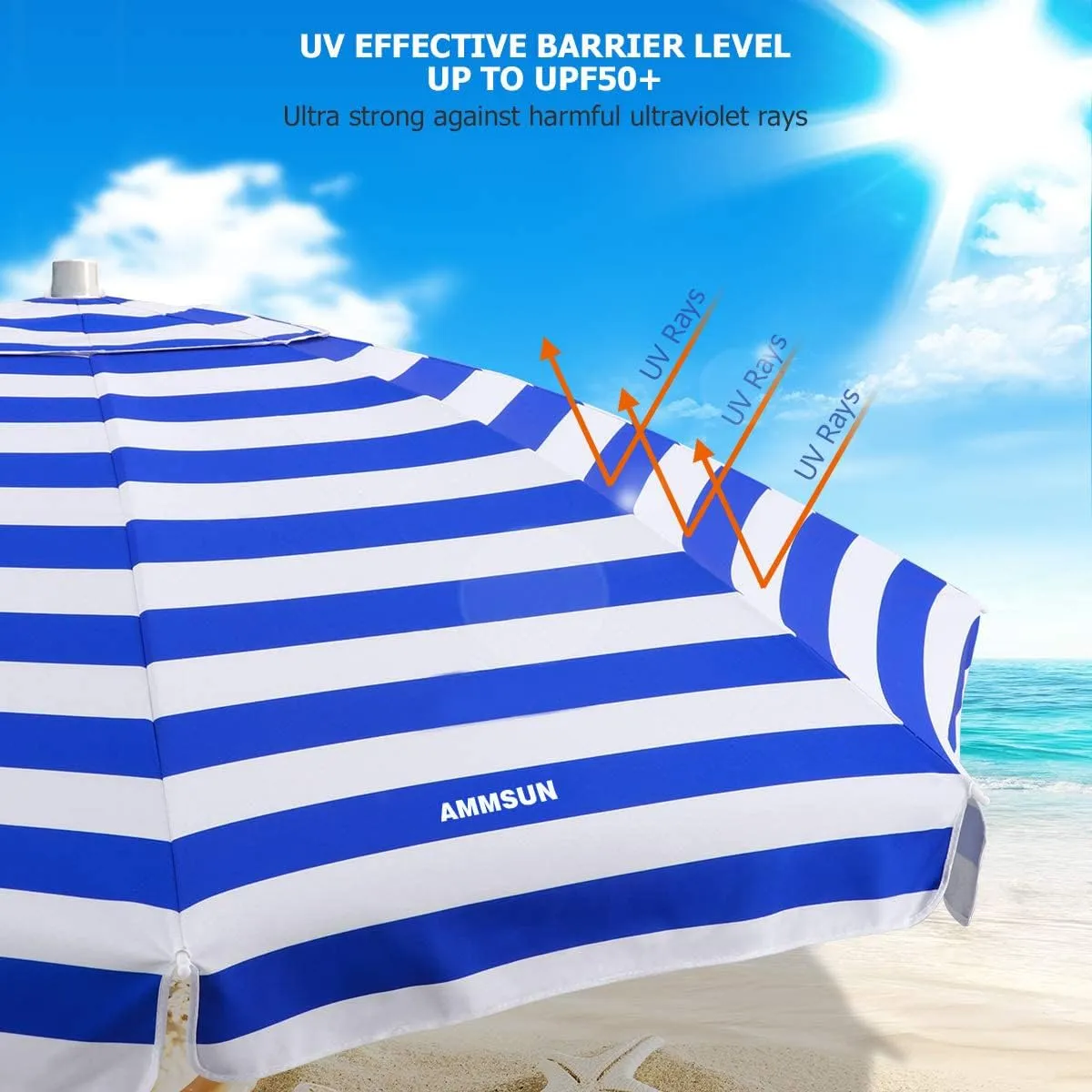 AMMSUN 7.5ft Heavy Duty HIGH Wind Beach Umbrella Commercial Grade Patio Beach Umbrella with Air Vent Ash Wood Pole & Carry Bag UPF 50  Protection Stripe Blue white