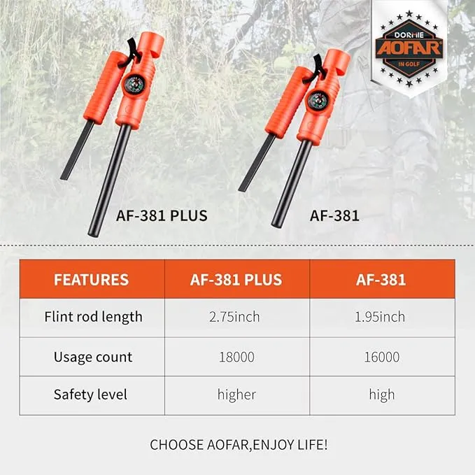 AOFAR Fire Starter AF-381/AF-381plus Fire Steel with Paracord and Whistle for Camping, Hiking, Hunting, Backpacking, Boating, Emergency Rescue…