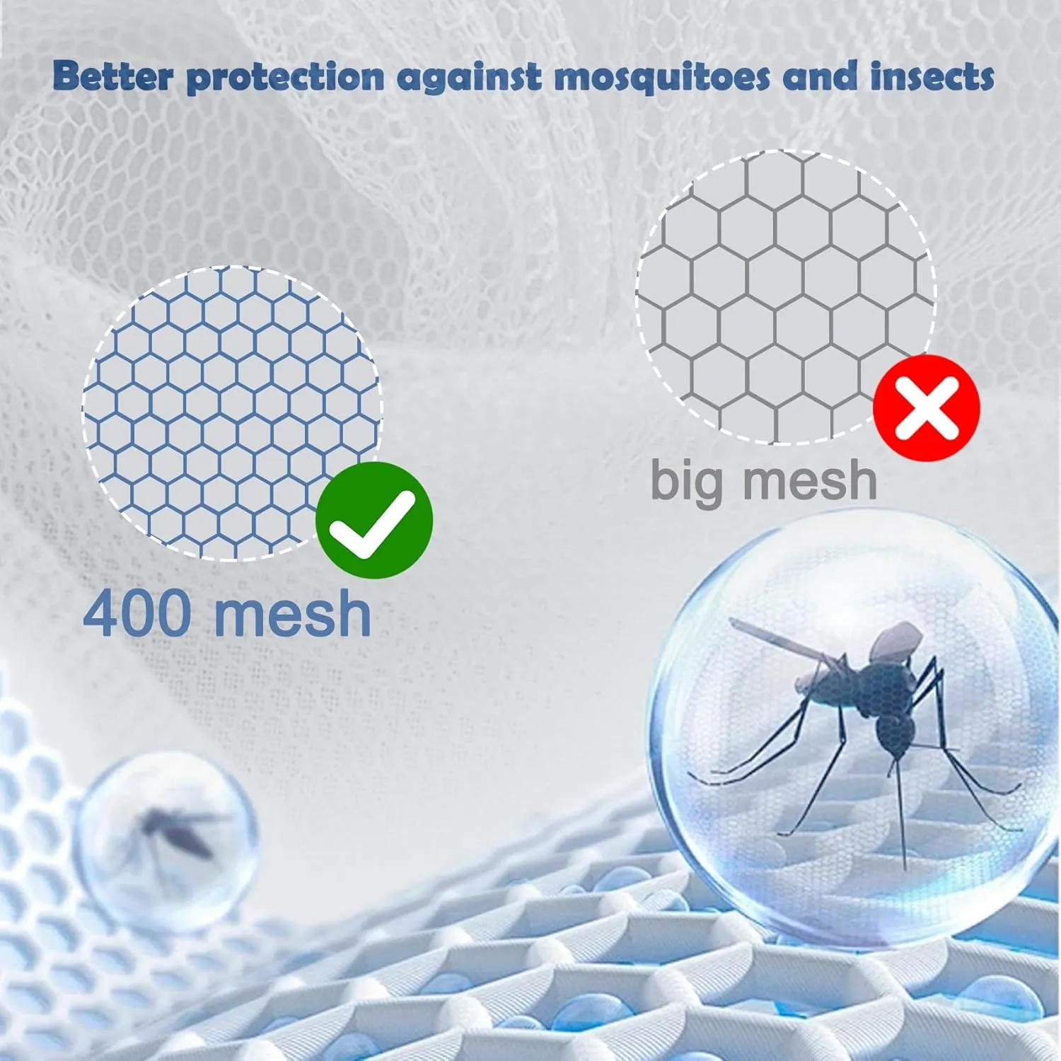 Aventik EDSRDLUZ 400 Fine Meshes Luxury Mosquito Large Square Net for Single to King-Sized Beds, 2 Side Openings & 8 Hanging Loops Decorative Rectangular Shape for Home & Travel