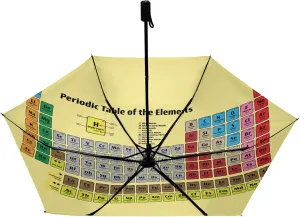 Compact Lightweight Folding Umbrella, Inner Print Sun Parasol with UV Protection, Strong Portable Travel Rain Umbrella