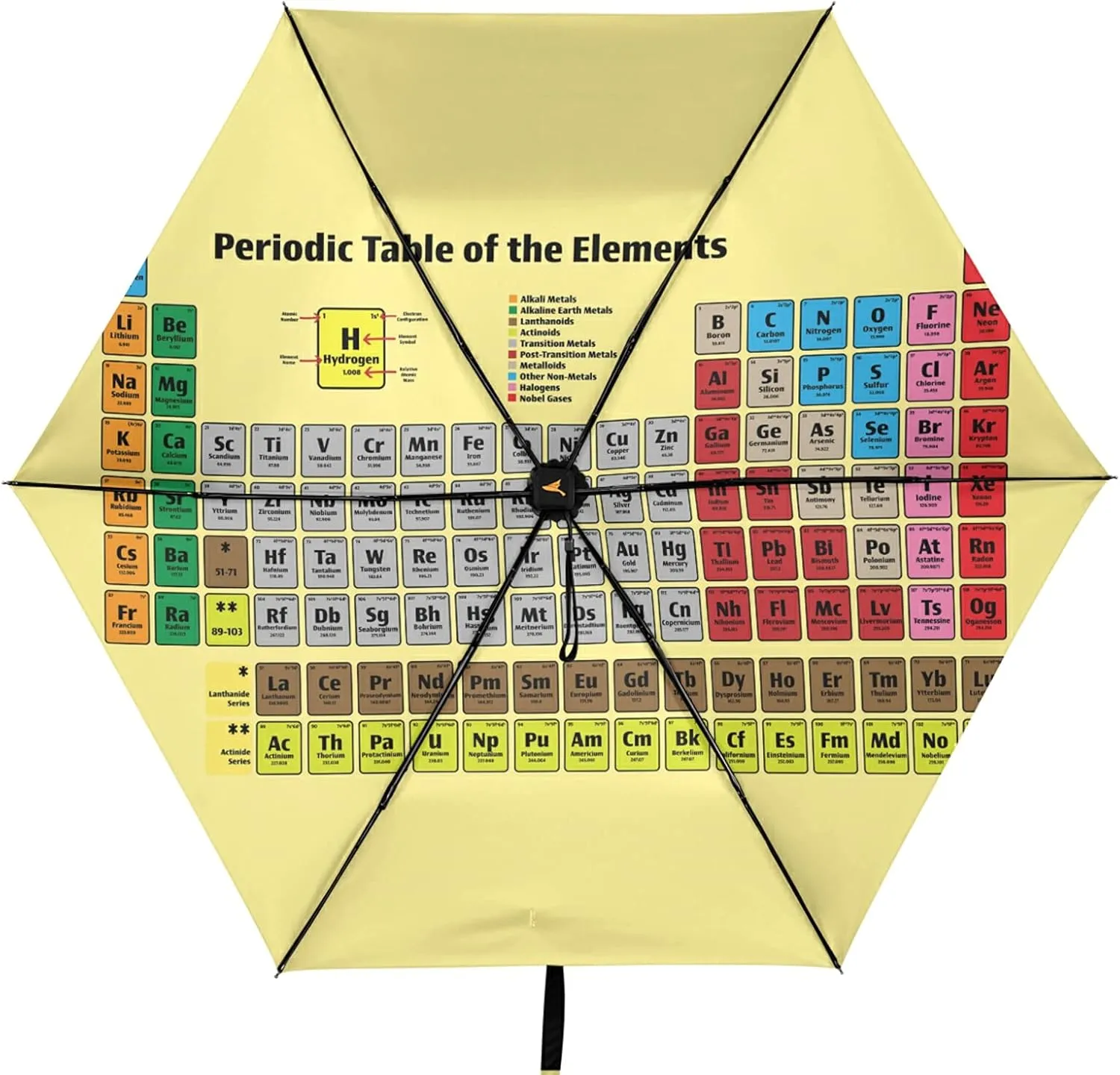 Compact Lightweight Folding Umbrella, Inner Print Sun Parasol with UV Protection, Strong Portable Travel Rain Umbrella