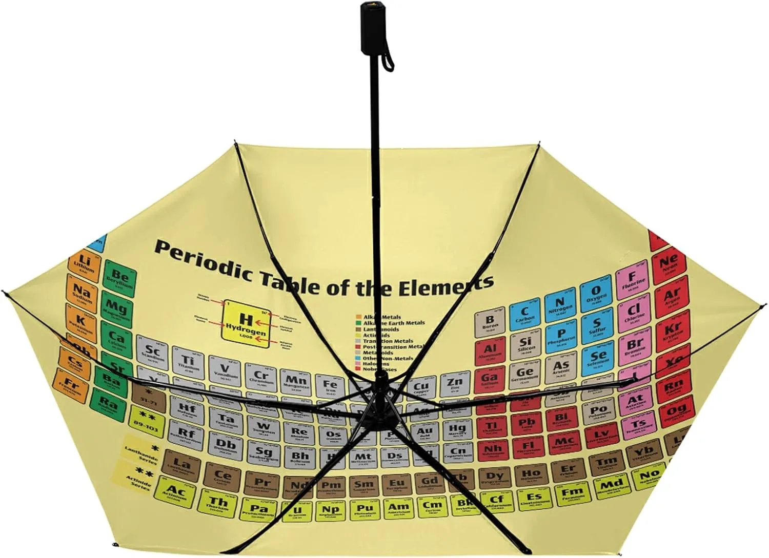 Compact Lightweight Folding Umbrella, Inner Print Sun Parasol with UV Protection, Strong Portable Travel Rain Umbrella
