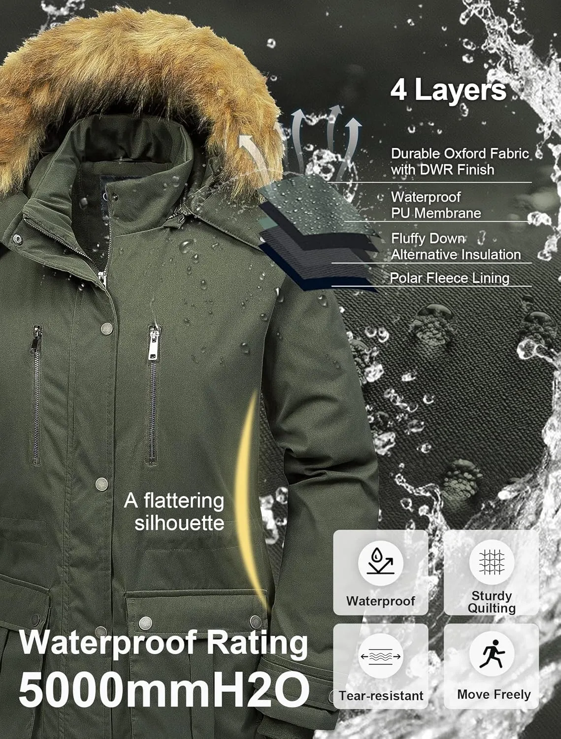 CREATMO US Women's Plus Size Winter Coat Waterproof Long Puffer Jacket Warm Military Thicken Parka with Fur Hood