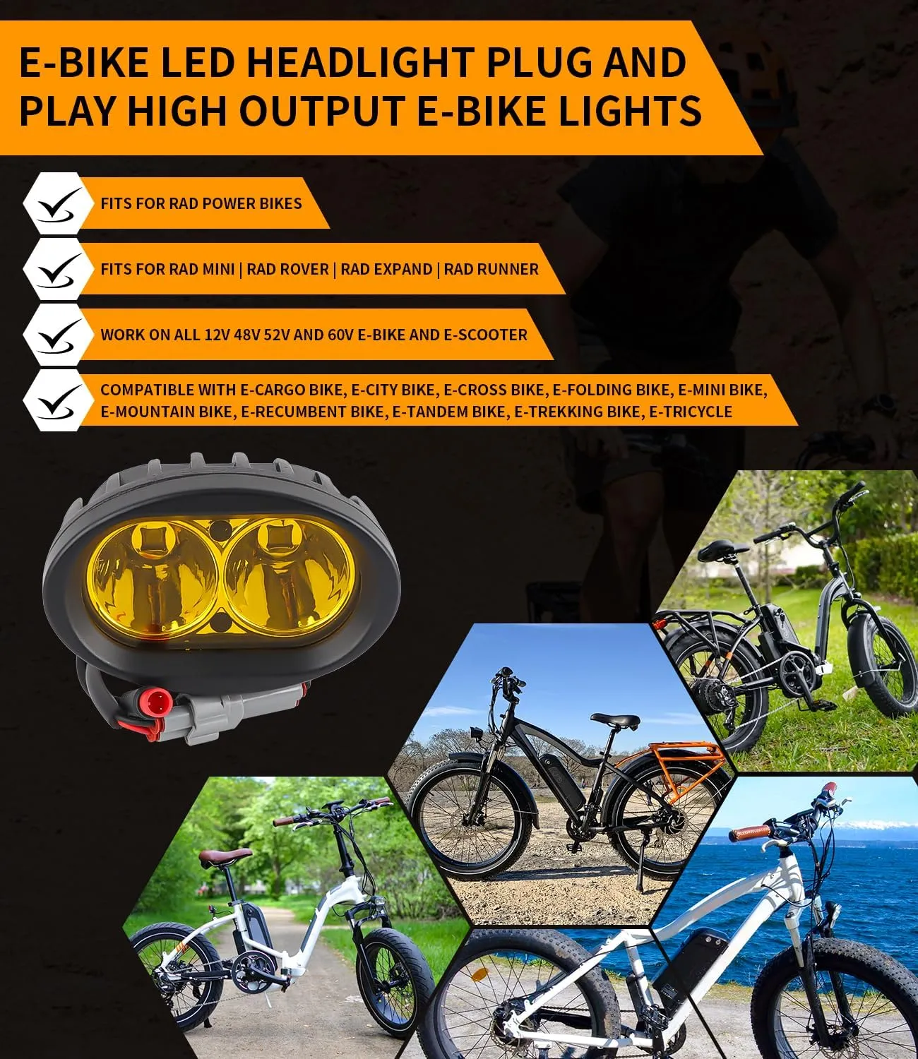E-Bike LED Headlight for Rad Power Bikes Mini Rover Expand Runner, High Output E-Bike LED Lights Head Light with Mounting Bracket and E-Bike Plug, Plug and Play | Brighter | Waterproof
