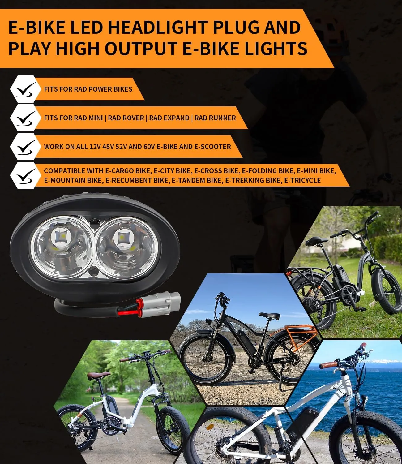 E-Bike LED Headlight for Rad Power Bikes Mini Rover Expand Runner, High Output E-Bike LED Lights Head Light with Mounting Bracket and E-Bike Plug, Plug and Play | Brighter | Waterproof