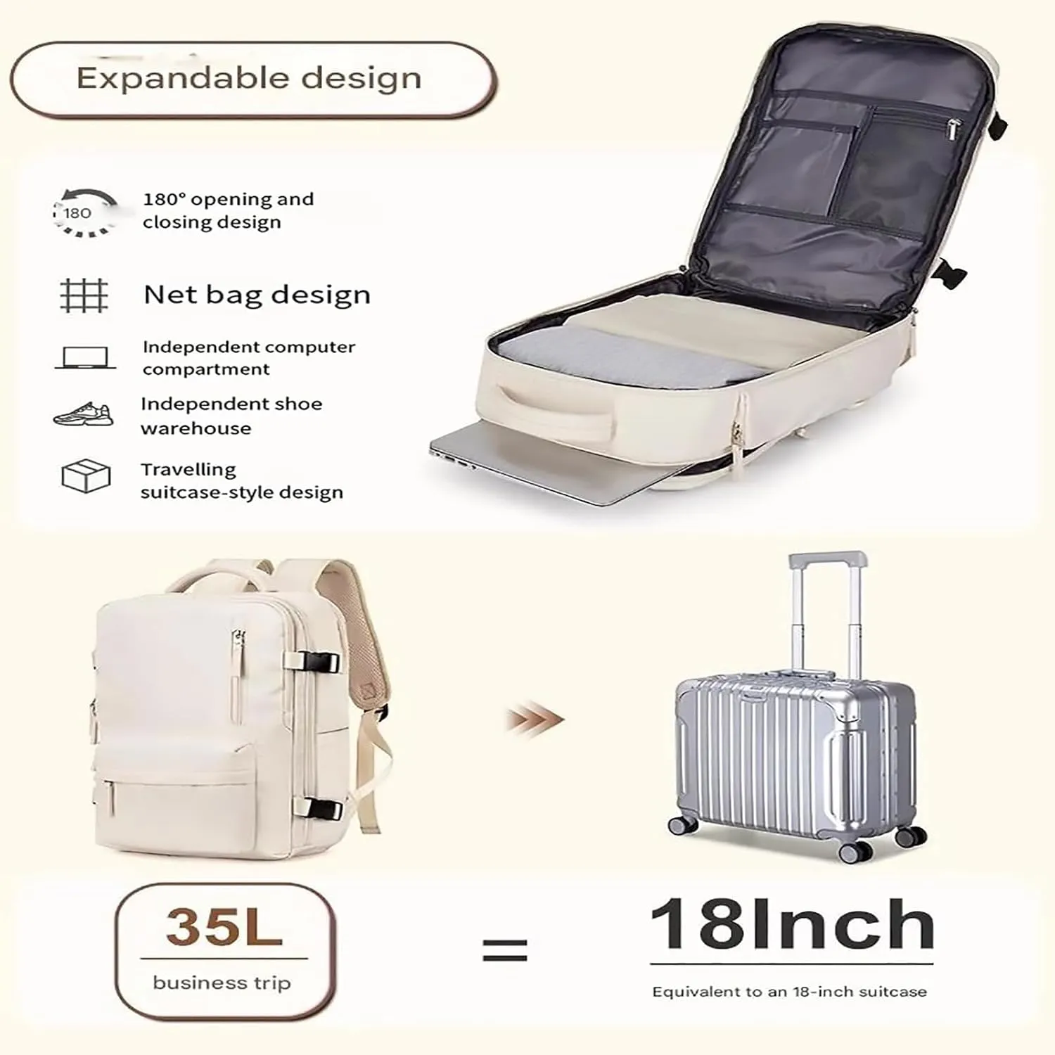 Easypacker Travel Backpack, Waterproof with Shoe Compartment & USB Hole, 180° Open and Expandable Design (White)