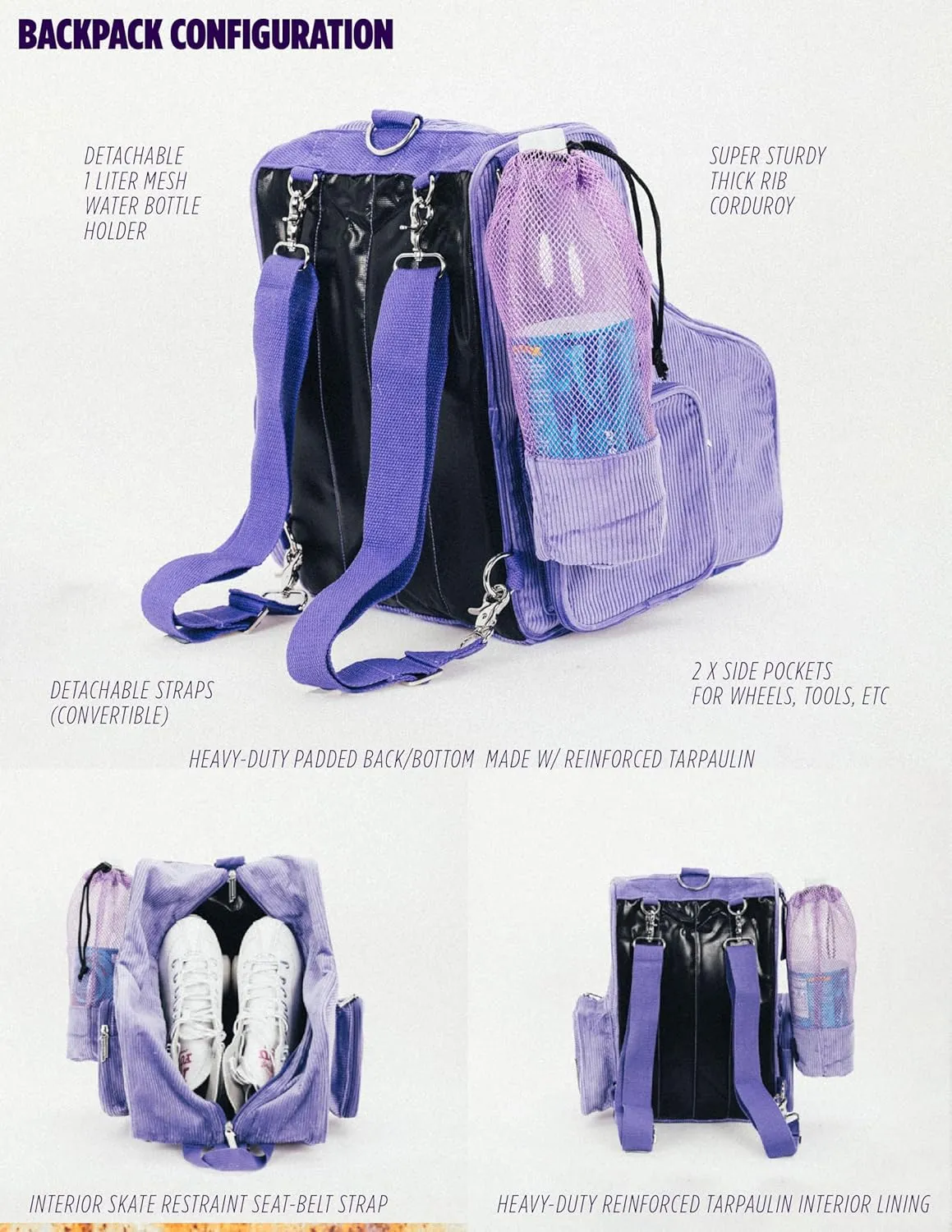 Fydelity- Retro Cute Roller Skate Bag for Women, Converts into Roller Skates Backpack –Heavy Duty Roller Skating Bag Fits Mens Ice Skate, Boys Inline Skates, Girls Figure Skates