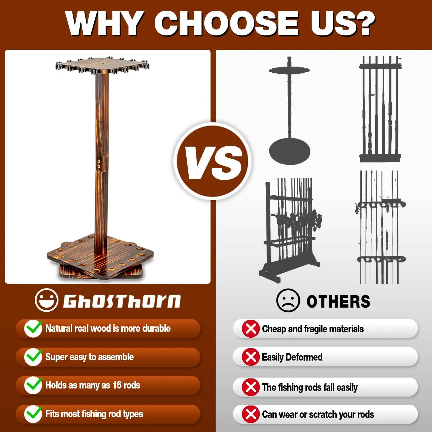 Ghosthorn Fishing Rod Holders for Garage 360 Degree Rotating Fishing Pole Rack, Floor Stand Holds up to 16 Rods Wood Fishing Gear Equipment Storage Organizer, Fishing Gifts for Men