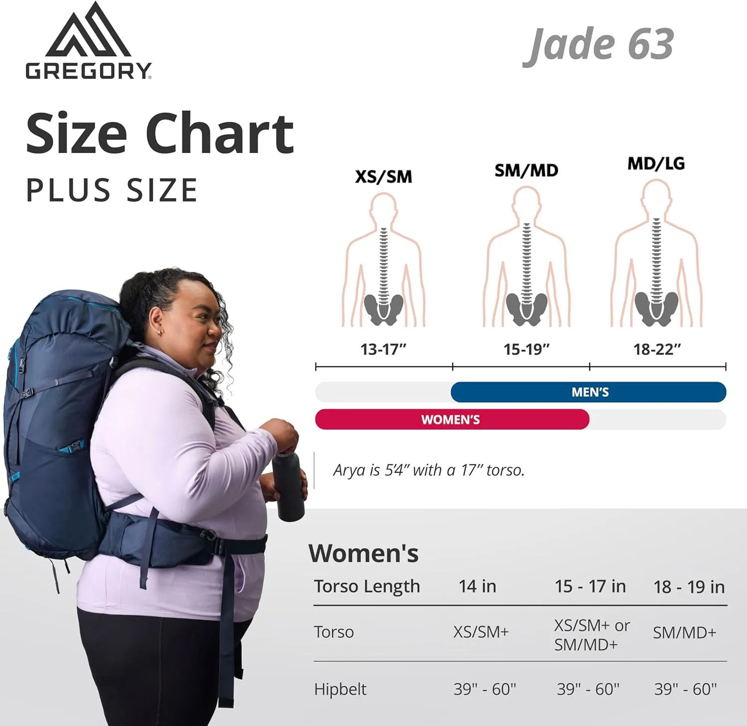 Gregory Jade 63L Women's Day Hiking Backpack, Ventilated Backpanel, Built-In Hydration Attachment for Bladder (Reservoir Not Included), Small/Medium Plus Size, Midnight Navy