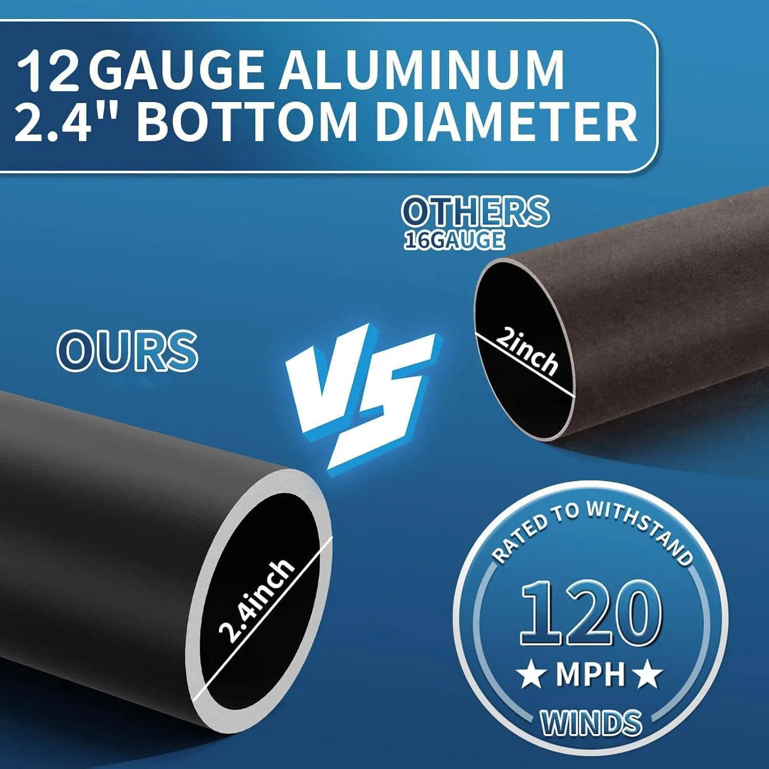 Heavy Duty Flag Pole, 25 FT 12 Gauge Extra Thick Aluminum Flagpole Kit for Outside House In Ground, 100MPH Wind Tested