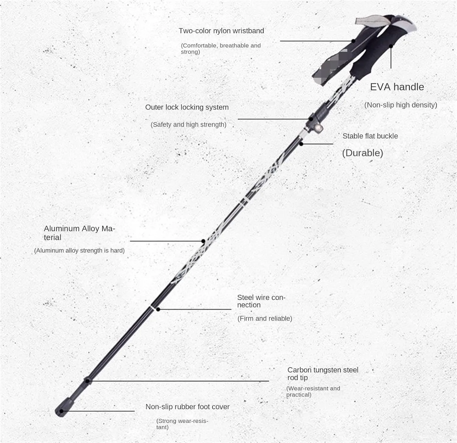 Hiking Trekking Poles Trekking Poles Telescopic Walking Sticks Ultralight Hiking Poles for Backpacking Hiking Sticks for Trekking(Blue)