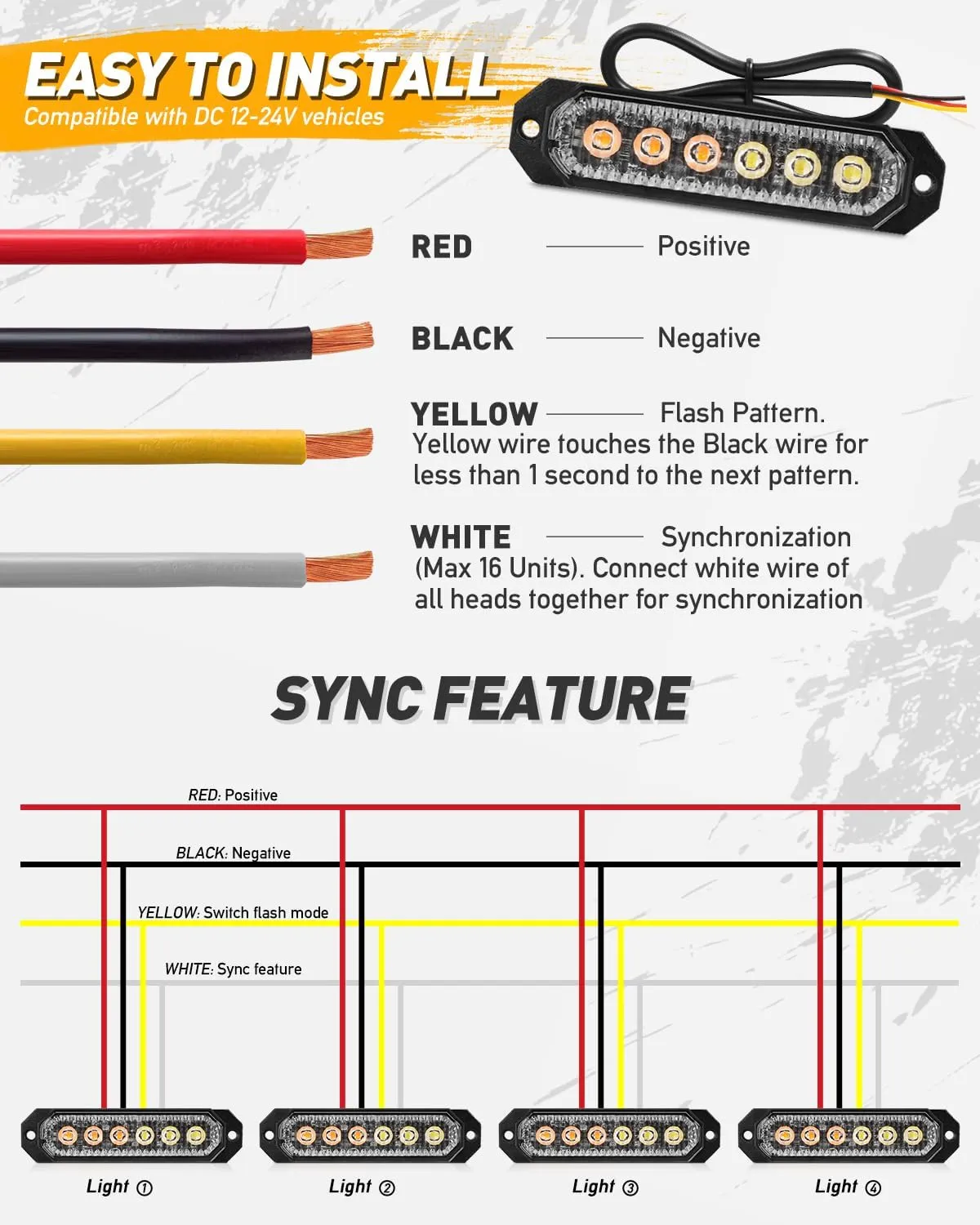 HLauto 406T Emergency Strobe Grille Lights: 4Pcs 6 LED Sync Feature Safety Warning Flashing Light, 12V-24V Ultra Slim Surface Mount Hazard Caution Light for Truck, Vehicle, Car, ATV, UTV (Amber White)