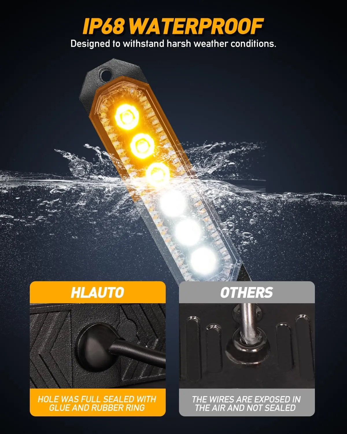 HLauto 406T Emergency Strobe Grille Lights: 4Pcs 6 LED Sync Feature Safety Warning Flashing Light, 12V-24V Ultra Slim Surface Mount Hazard Caution Light for Truck, Vehicle, Car, ATV, UTV (Amber White)
