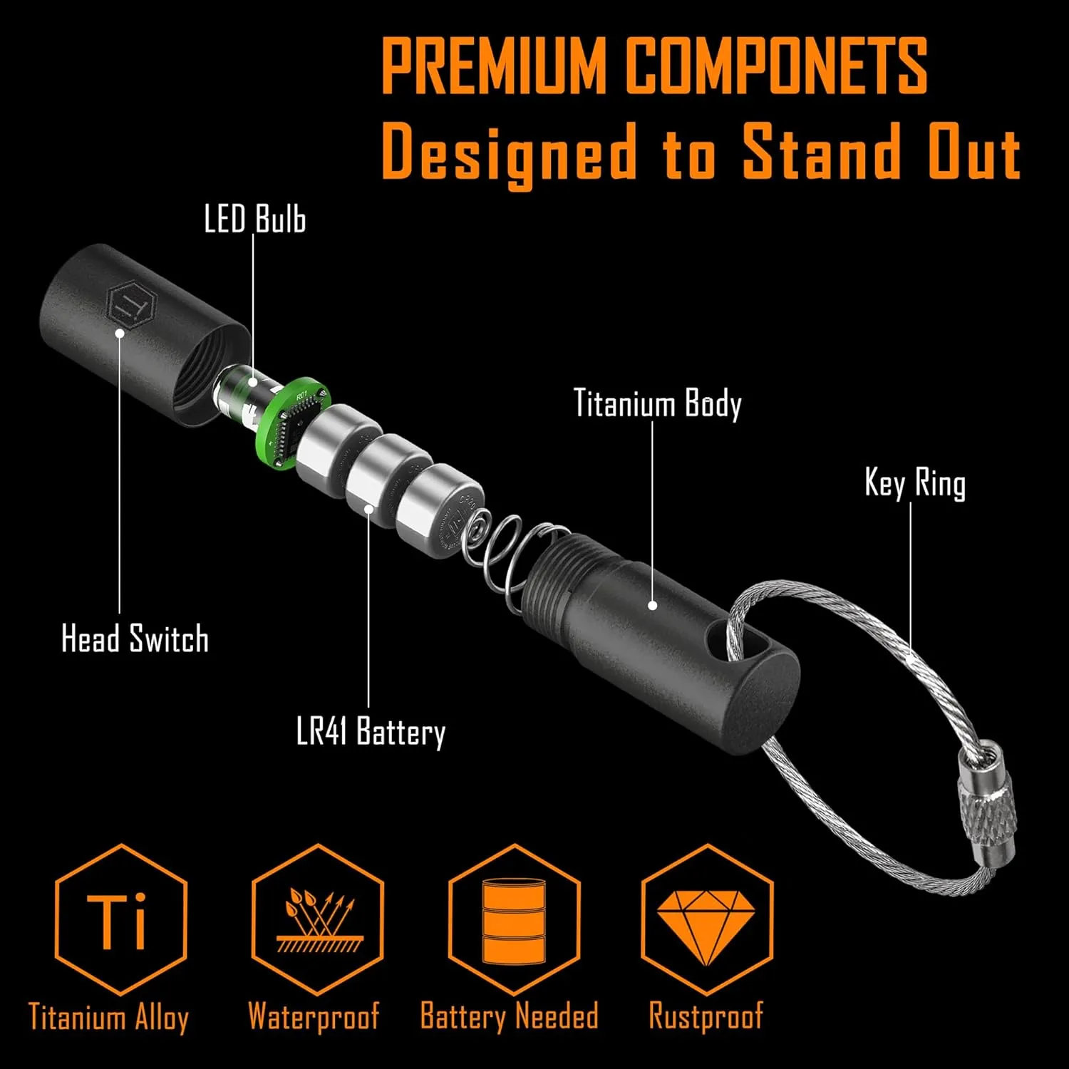 KeyUnity KF00 Titanium Mini Keychain LED Flashlight, 15 Lumens Waterproof Electric Torch Light Handheld Size Single Mode for Camping, Hiking, Climbing, Fishing, Backpacking (Black)