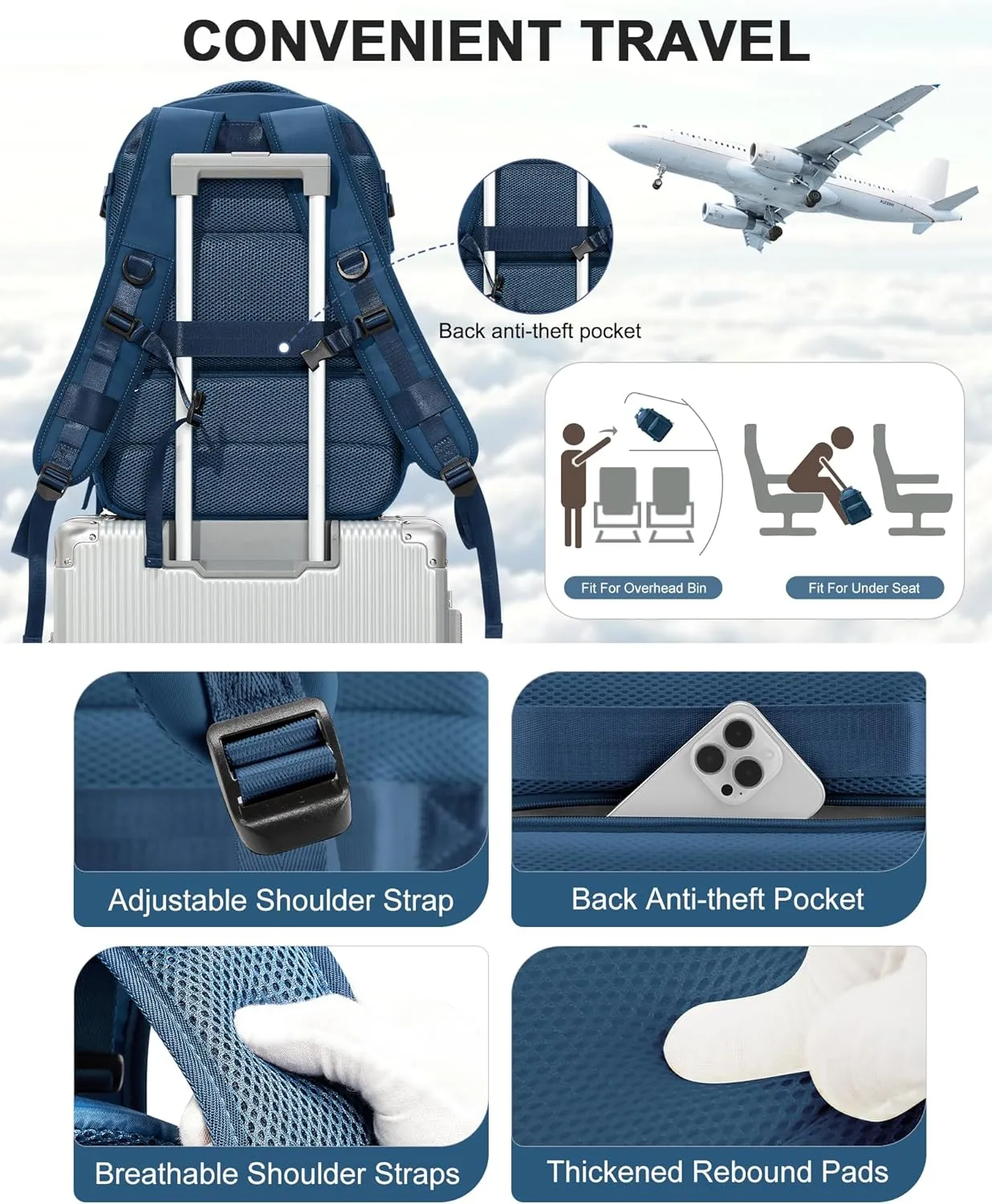 Large Travel Backpack For Women Men,Mochila de Viaje,Carry On Backpack with USB Charging Port & Shoe Pouch,Airline Approved Personal Item Travel Bag,Waterproof Luggage Backpack(Blue)