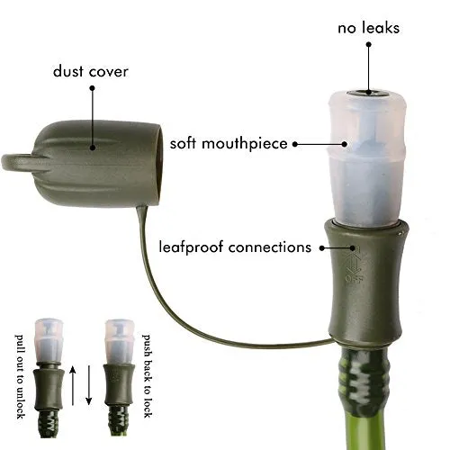Leak Proof Water Reservoir