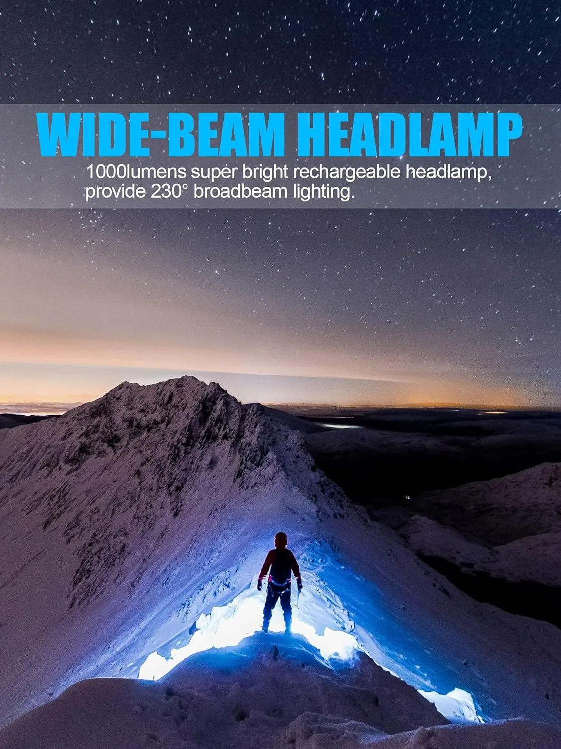 LED Headlamp Flashlight 4Packs, 1000lumens 230° Broadbeam Headlight, USB Rechargeable Head Lamp with Red Taillight, Lightweight Waterproof Headlamps for Camping Running Hiking, Hard Hat Headlamp