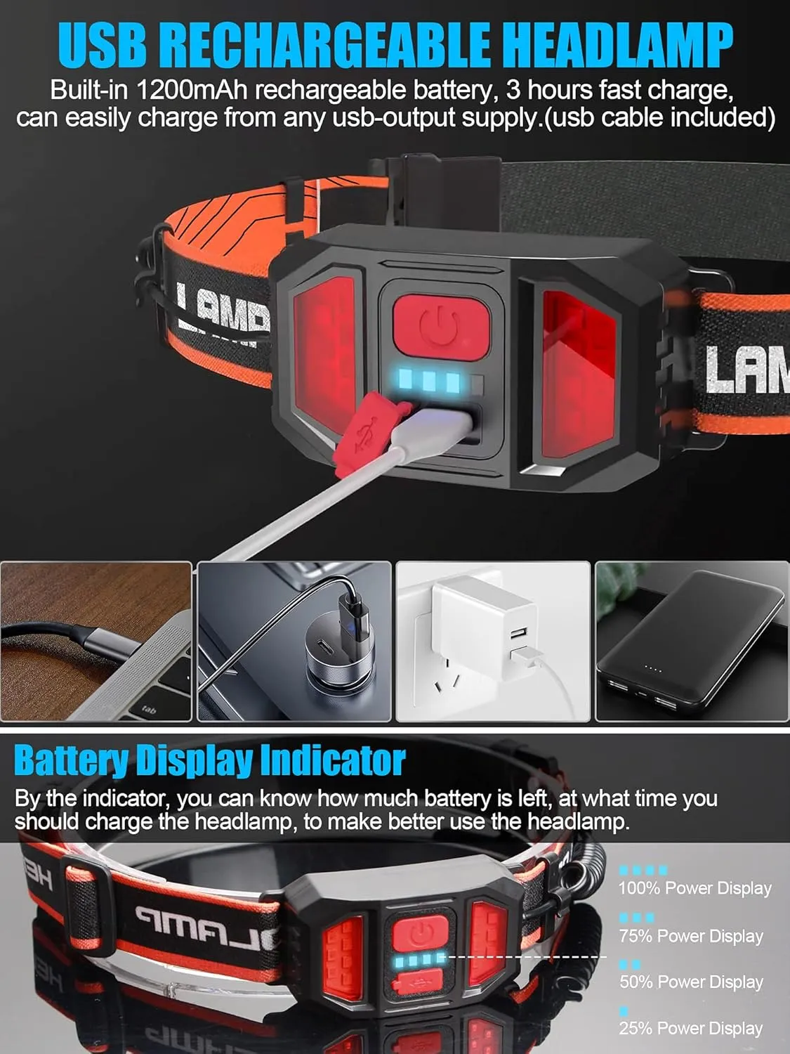 LED Headlamp Flashlight 4Packs, 1000lumens 230° Broadbeam Headlight, USB Rechargeable Head Lamp with Red Taillight, Lightweight Waterproof Headlamps for Camping Running Hiking, Hard Hat Headlamp