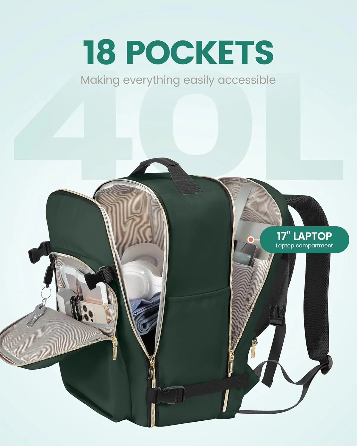 LOVEVOOK Travel Backpack for Women Men as Personal Item Flight Approved, 40L Luggage Carry On Backpack, 17.3inch Large Laptop Backpack Waterproof Outdoor Sports with 3 Packing Cubes, Dark green-Black