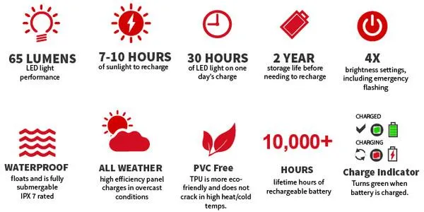 LuminAID PackLite 16 Inflatable Solar Light