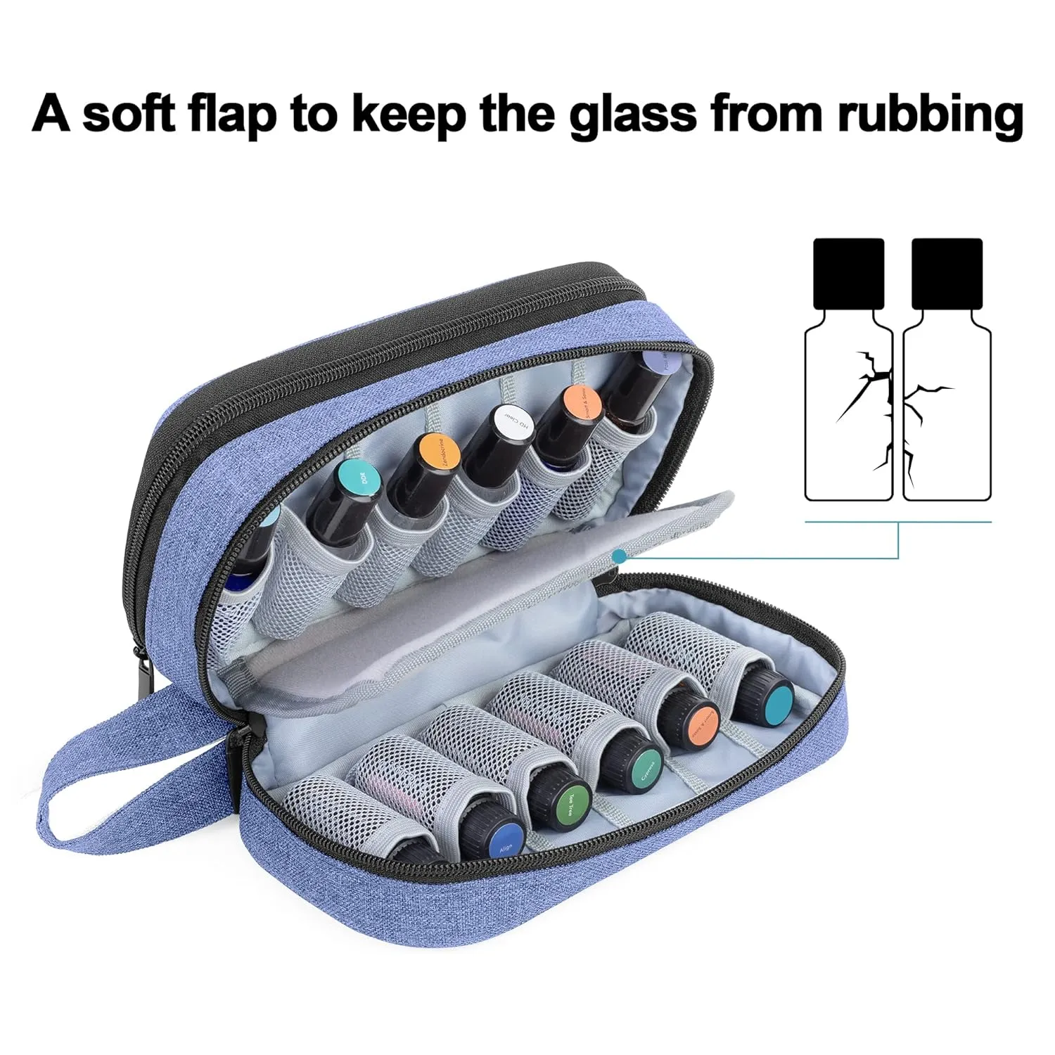 LUXJA Essential Oil Carrying Case - Holds 12 Bottles (5ml-15ml, Also Fits for Roller Bottles), Portable Double-Layer Organizer for Essential Oil and Accessories, Blue