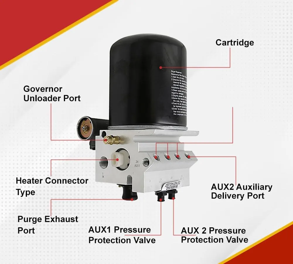 Mytee Products 5004050 Air Dryer AD 12V Compatible with Meritor Wabco 1200 Series R955205 065691 4324130010 R955205NX R955205X SRWABK118 800383
