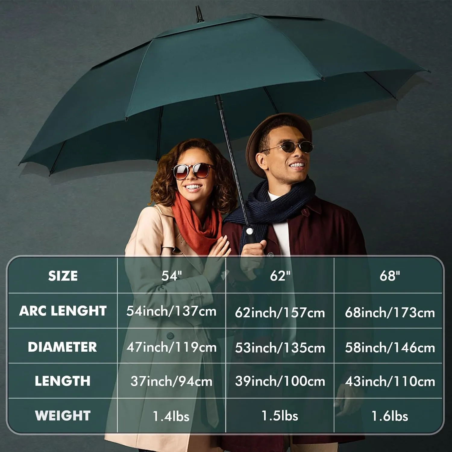 NINEMAX Golf Umbrella 51/54/62/68 Inch Automatic Open, Large Double Canopy Vented Oversize Stick Umbrellas Extra Large Windproof Waterproof for Rain