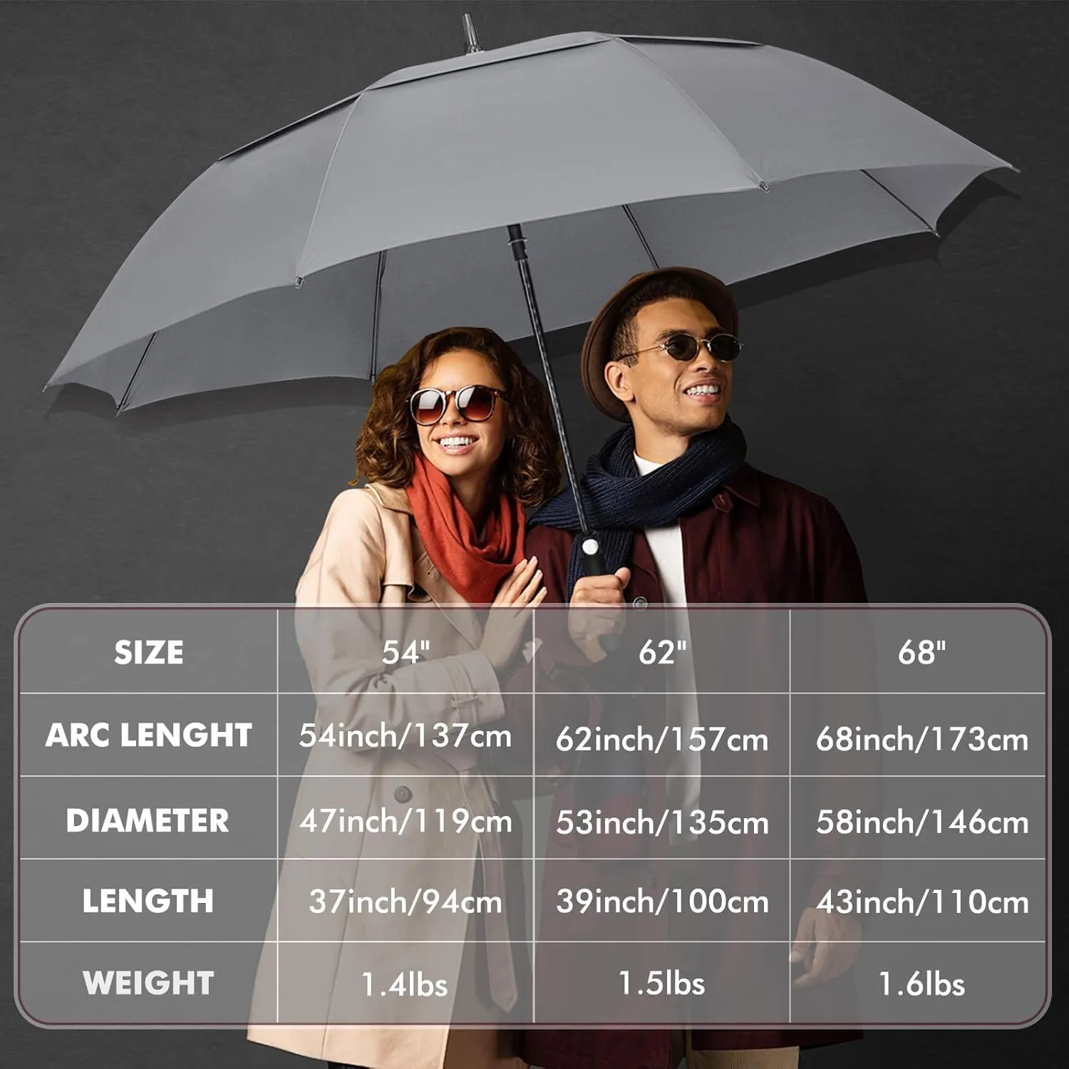 NINEMAX Golf Umbrella 51/54/62/68 Inch Automatic Open, Large Double Canopy Vented Oversize Stick Umbrellas Extra Large Windproof Waterproof for Rain