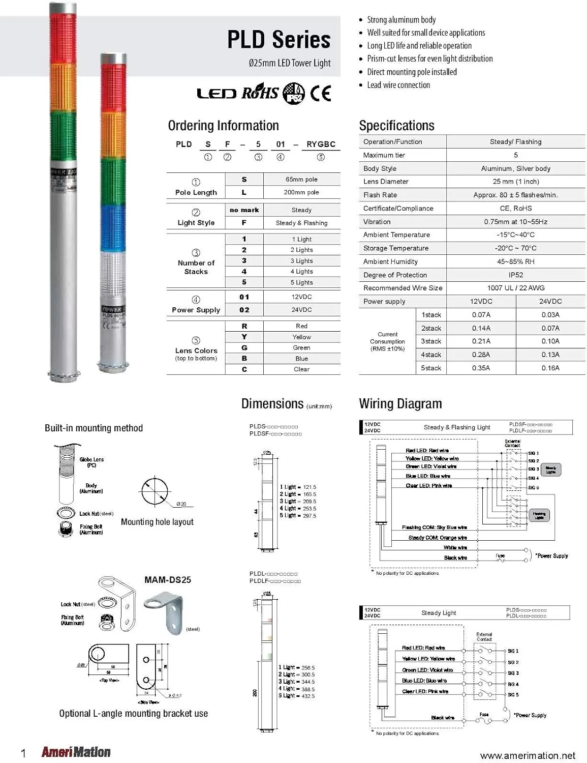 PLDS-201-RG, LED stack tower light, 25mm red/green color 2 stack, Steady, Direct mounting 65mm long aulminum body, 25" prewired, 12V AC/DC
