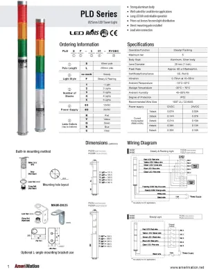 PLDS-201-RG, LED stack tower light, 25mm red/green color 2 stack, Steady, Direct mounting 65mm long aulminum body, 25" prewired, 12V AC/DC