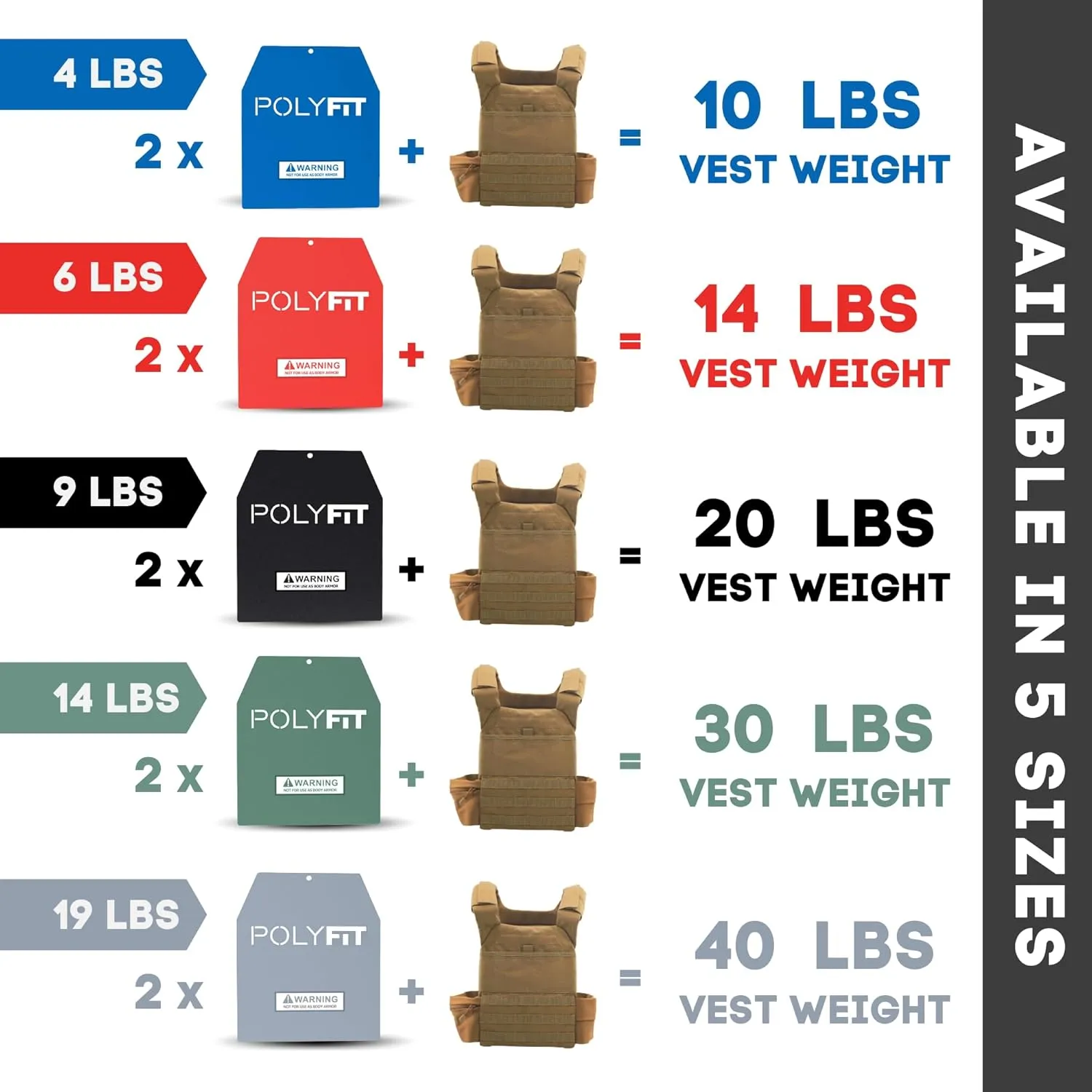 POLYFIT Weight Vest Plates - Weighted Plates for Strength Training Weight Vests - 4lb, 6lb, 9lb, 14lb, 19lb Pairs