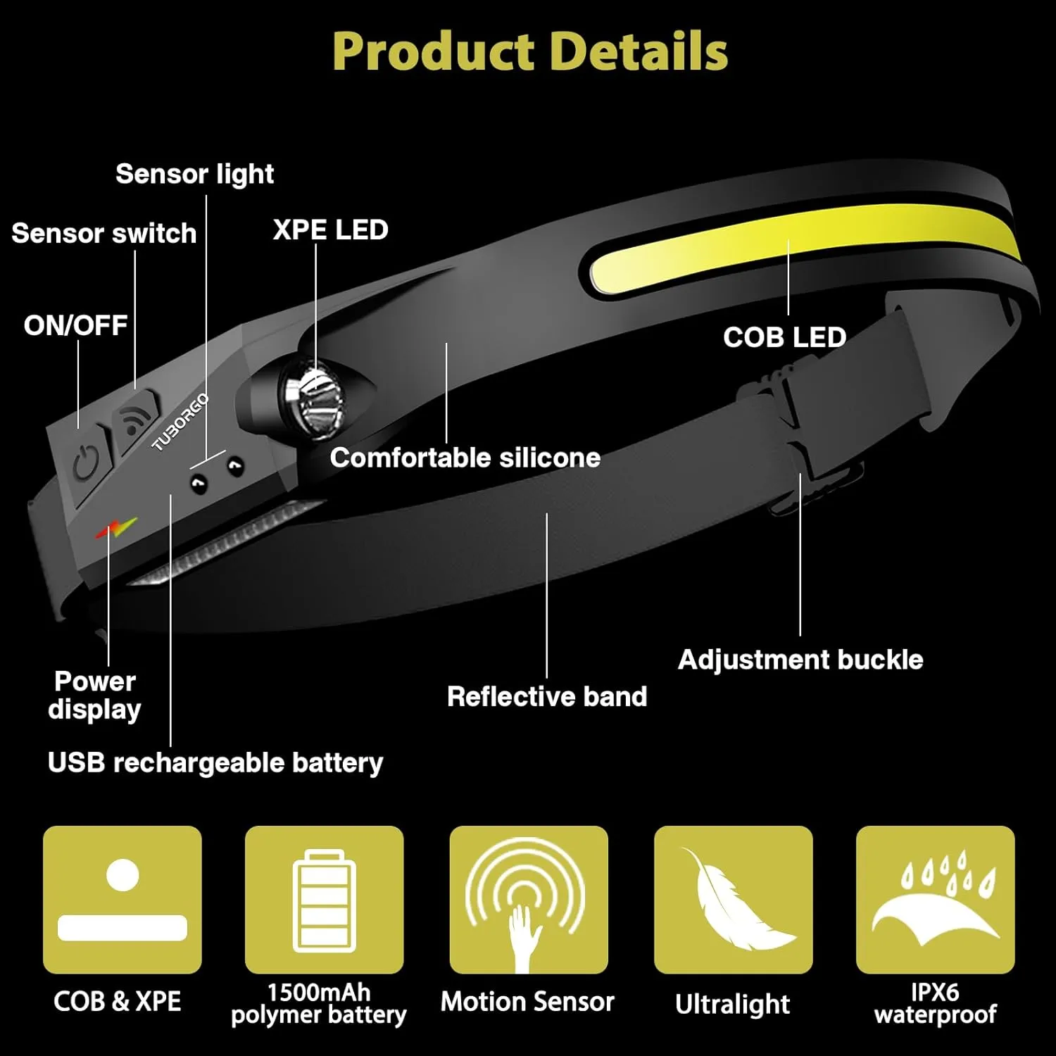 Rechargeable Headlamp 3PCS, 230° Wide Beam Head Lamp, Motion Sensor LED Headlamp Rechargeable, 6 Mode Headlamps for Adults, Bright Head Lights for Forehead, Hard Hat Headlight