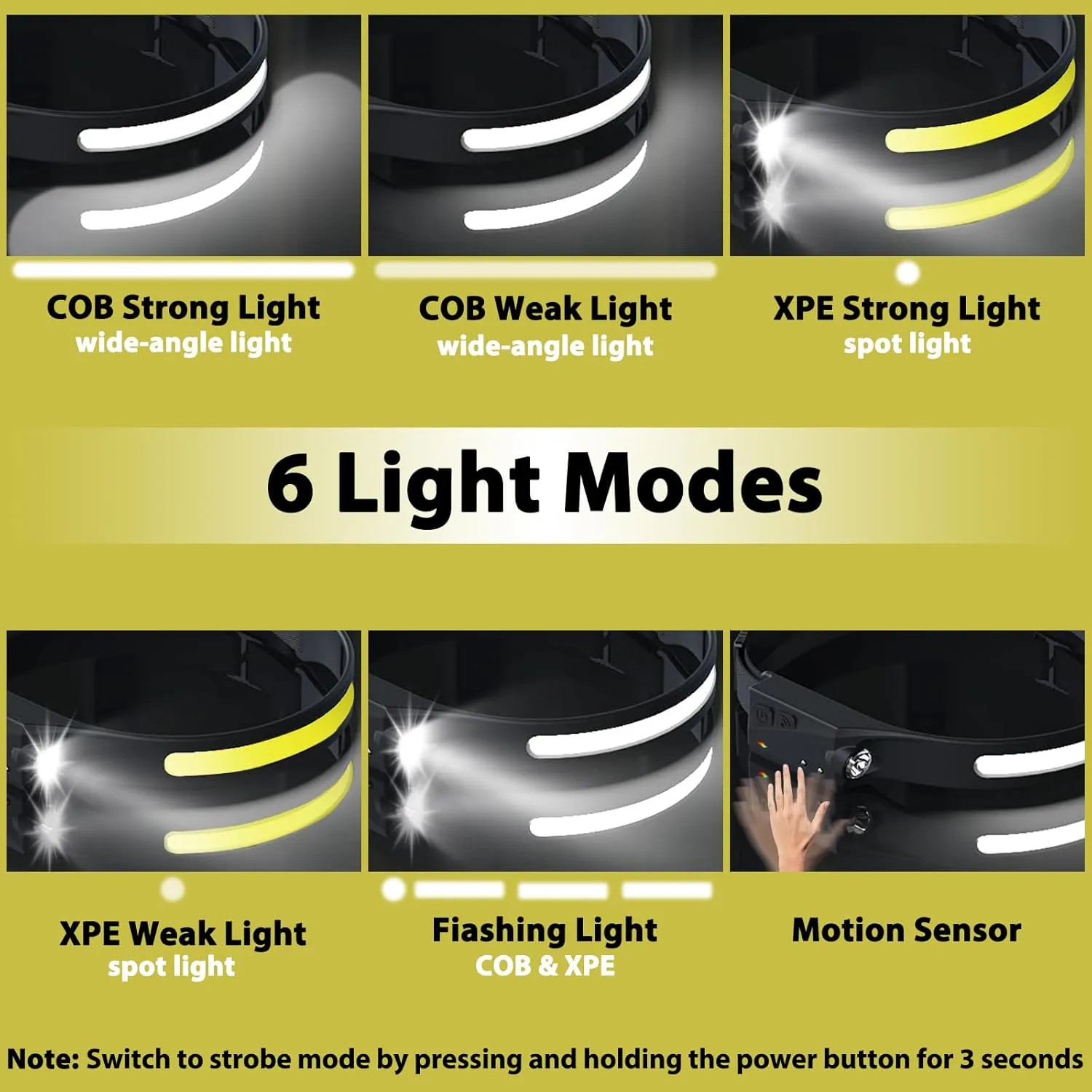 Rechargeable Headlamp 3PCS, 230° Wide Beam Head Lamp, Motion Sensor LED Headlamp Rechargeable, 6 Mode Headlamps for Adults, Bright Head Lights for Forehead, Hard Hat Headlight