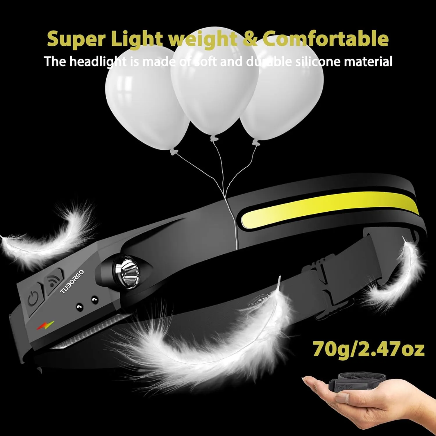 Rechargeable Headlamp 3PCS, 230° Wide Beam Head Lamp, Motion Sensor LED Headlamp Rechargeable, 6 Mode Headlamps for Adults, Bright Head Lights for Forehead, Hard Hat Headlight