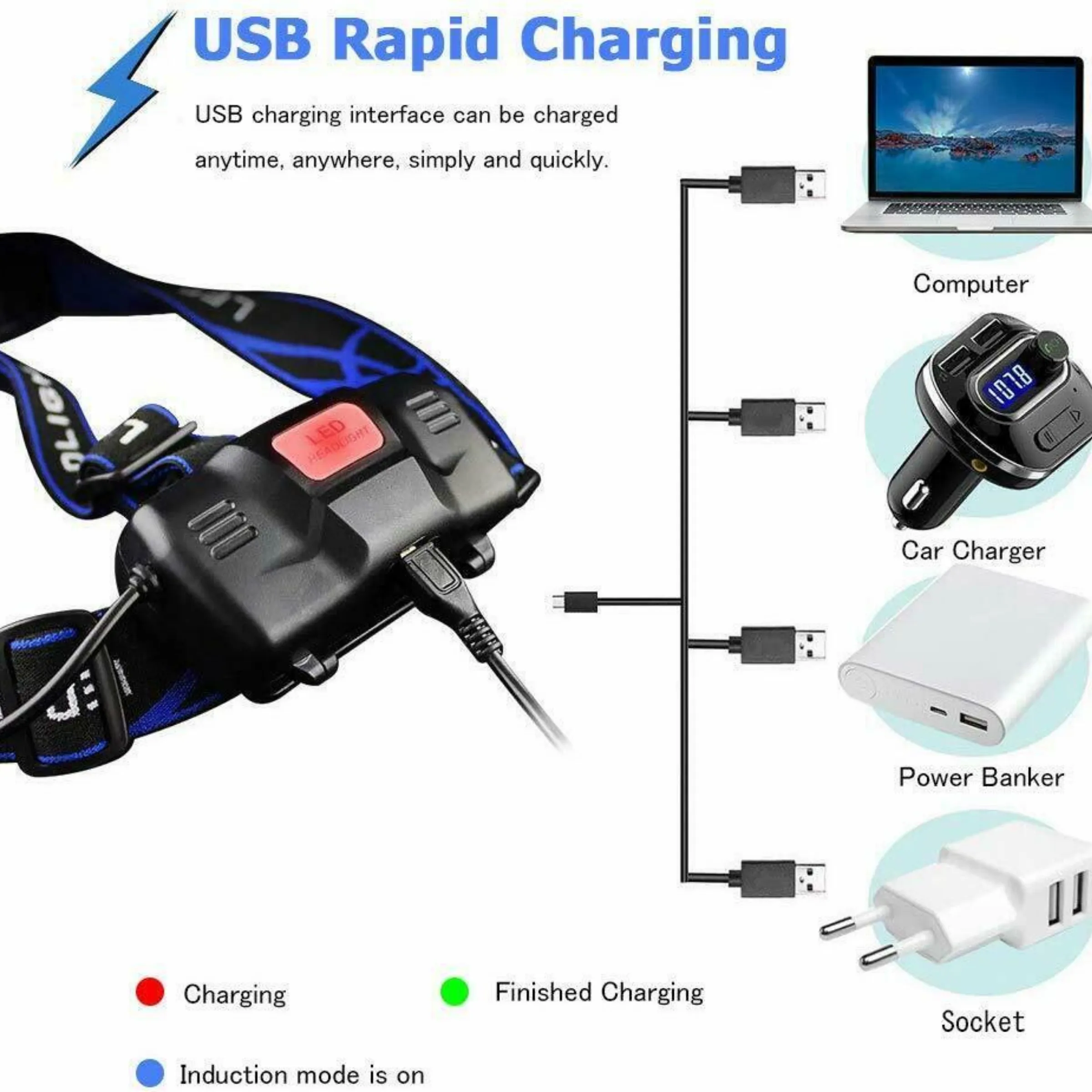 Rechargeable led Smart Headlamp trails