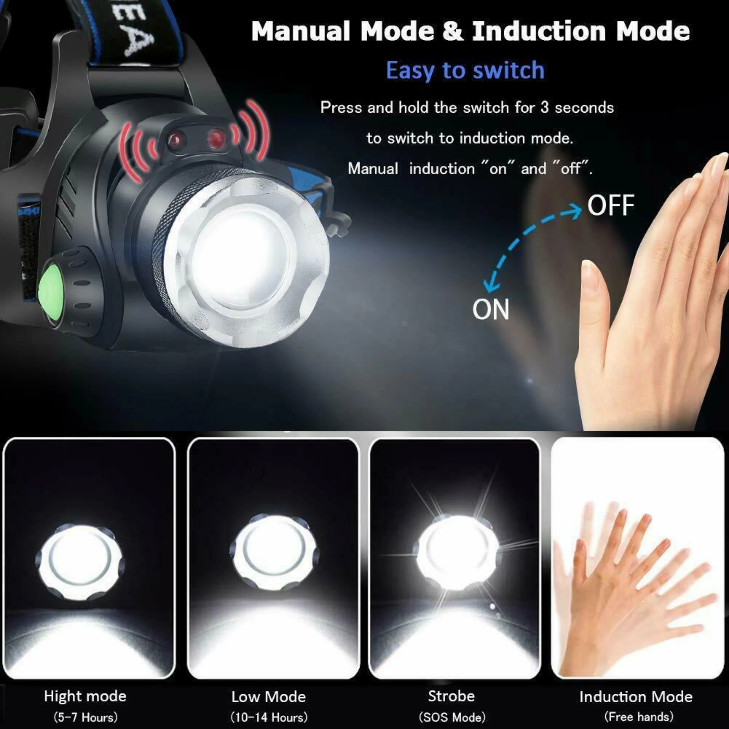 Rechargeable led Smart Headlamp trails