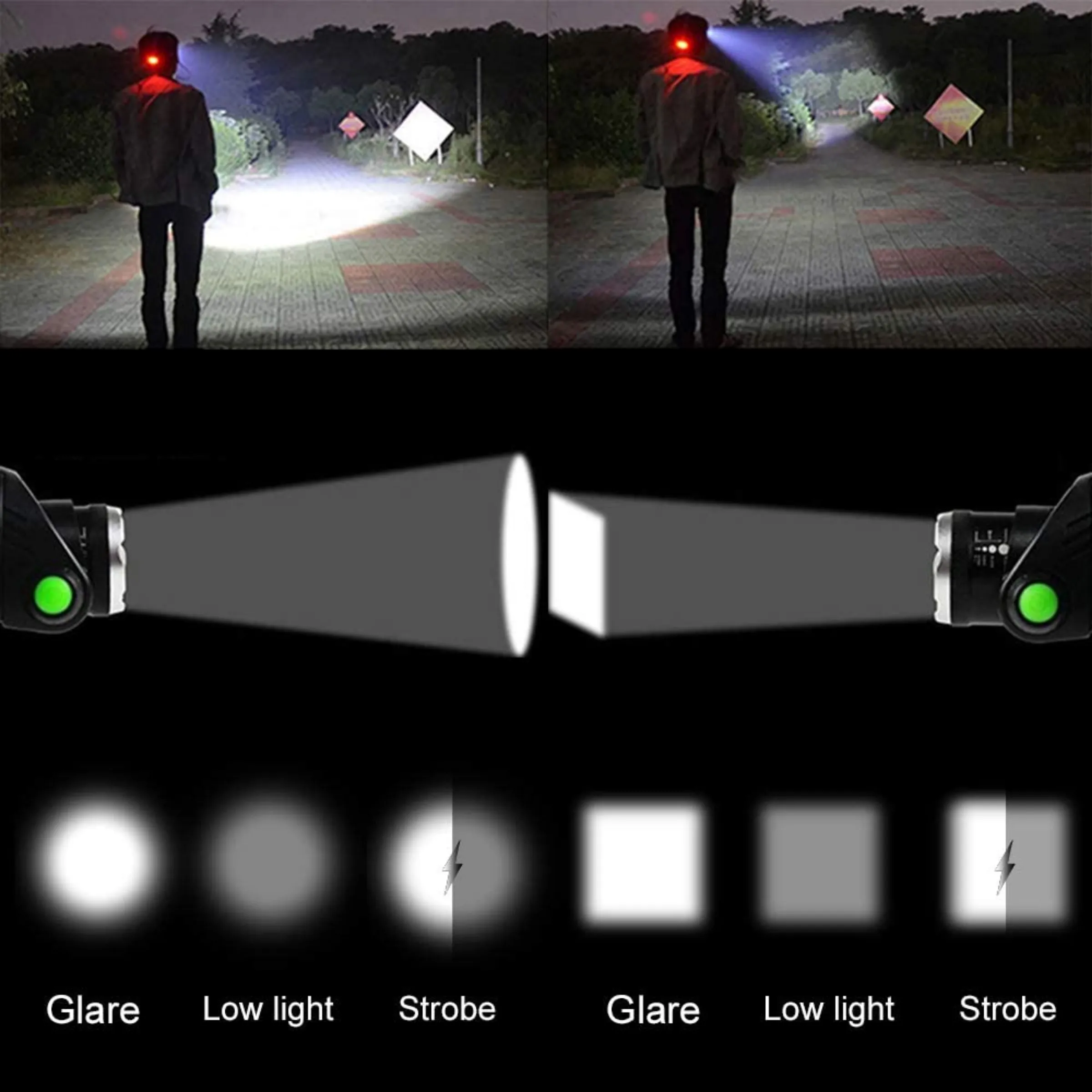 Rechargeable led Smart Headlamp trails