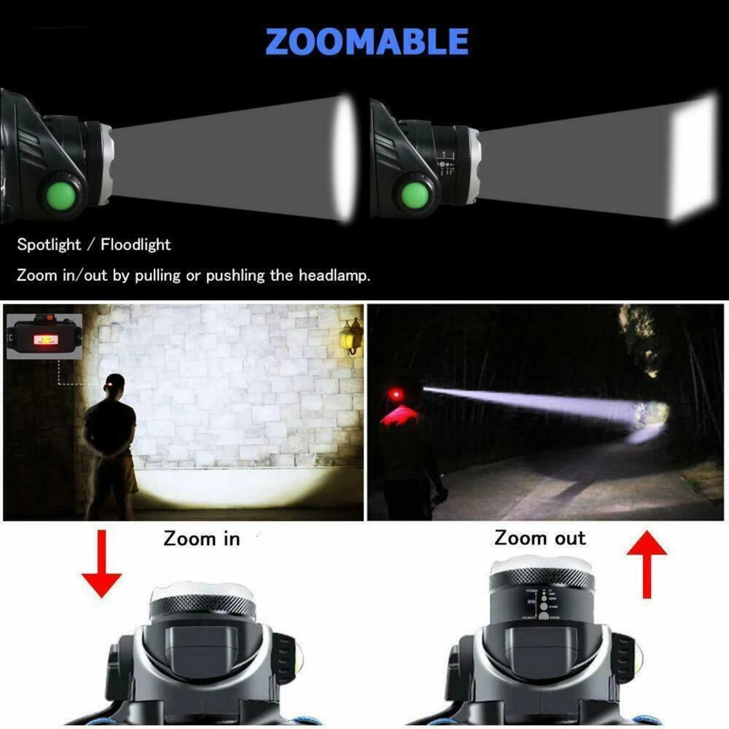 Rechargeable led Smart Headlamp trails