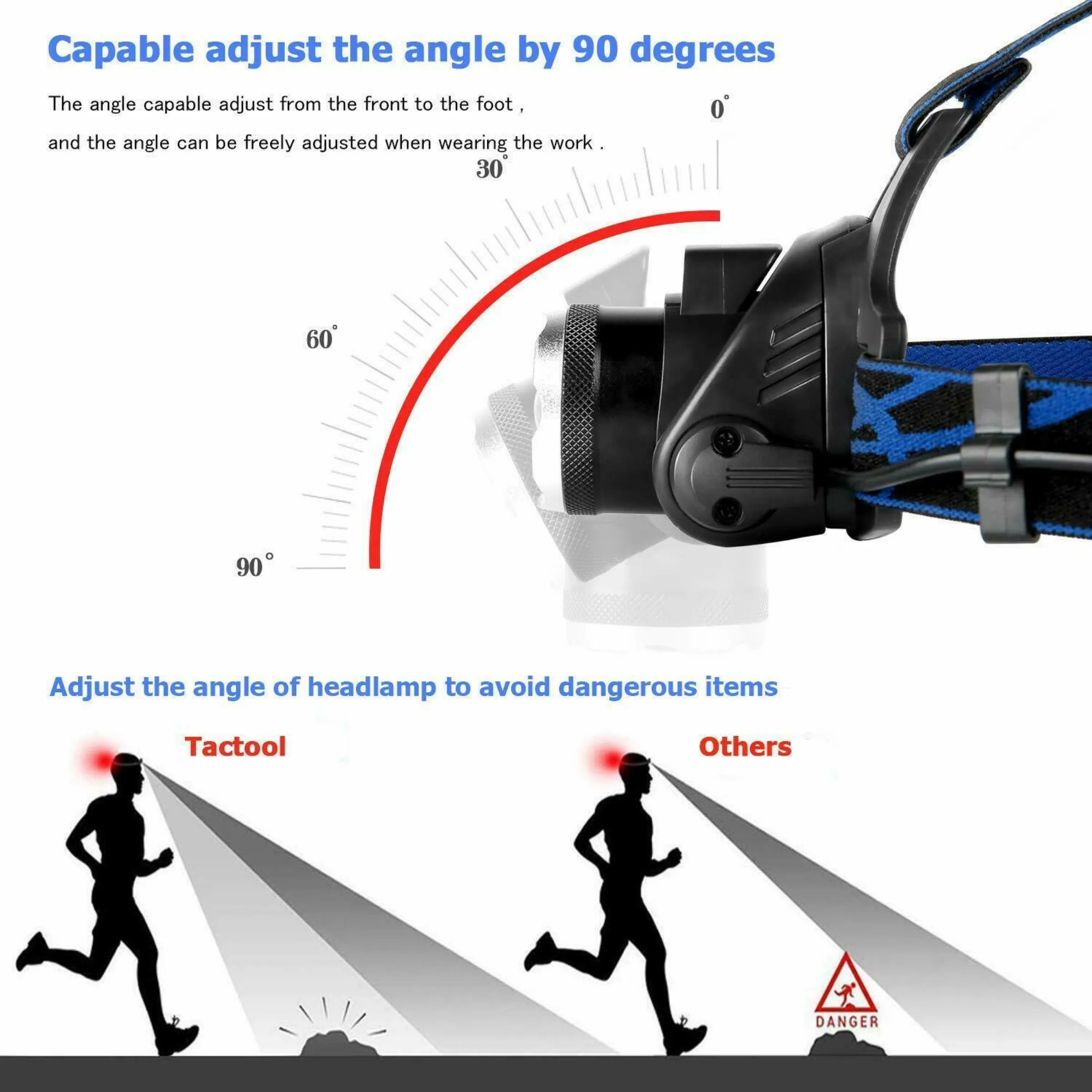 Rechargeable led Smart Headlamp trails