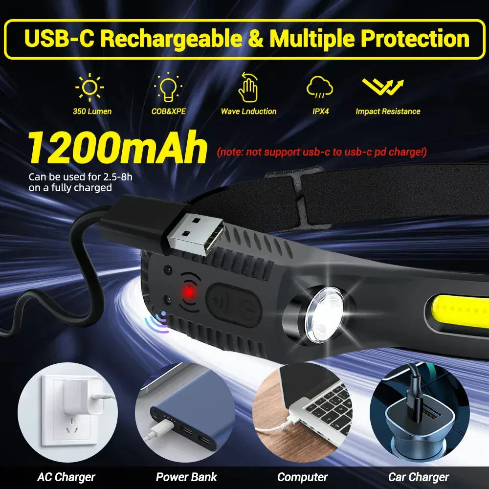 Rechargeable Order now – Headlamp Refined Ultra-Bright USB LED Motion Sensor