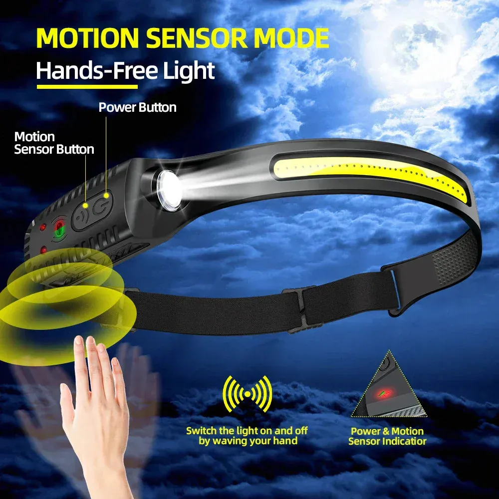 Rechargeable Order now – Headlamp Refined Ultra-Bright USB LED Motion Sensor