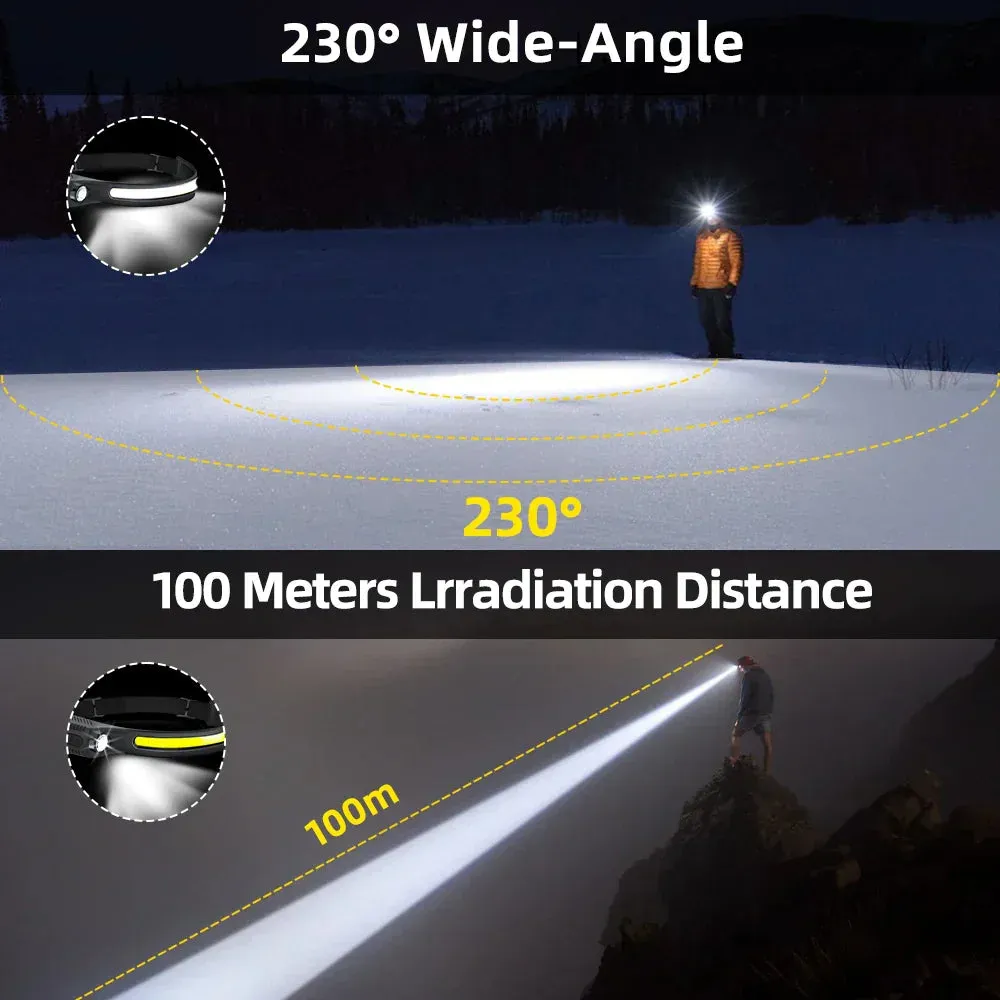 Rechargeable Order now – Headlamp Refined Ultra-Bright USB LED Motion Sensor
