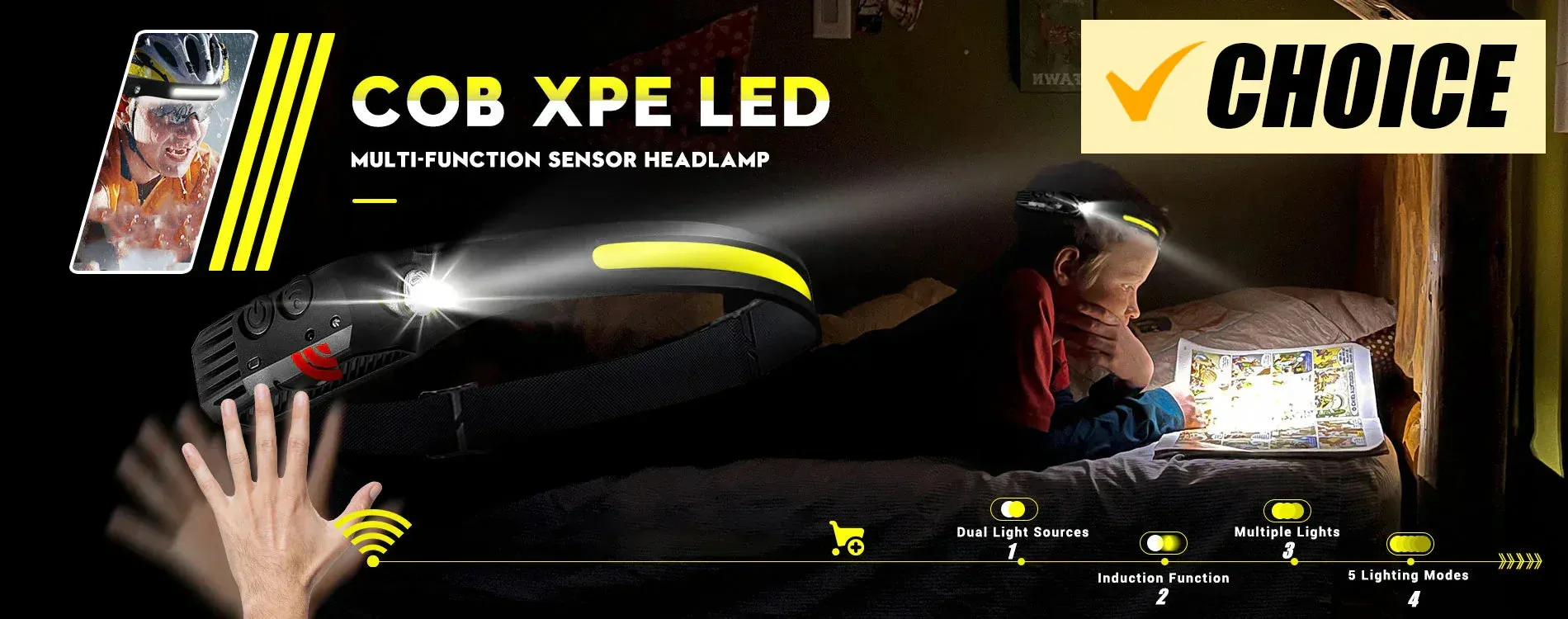 Rechargeable Order now – Headlamp Refined Ultra-Bright USB LED Motion Sensor