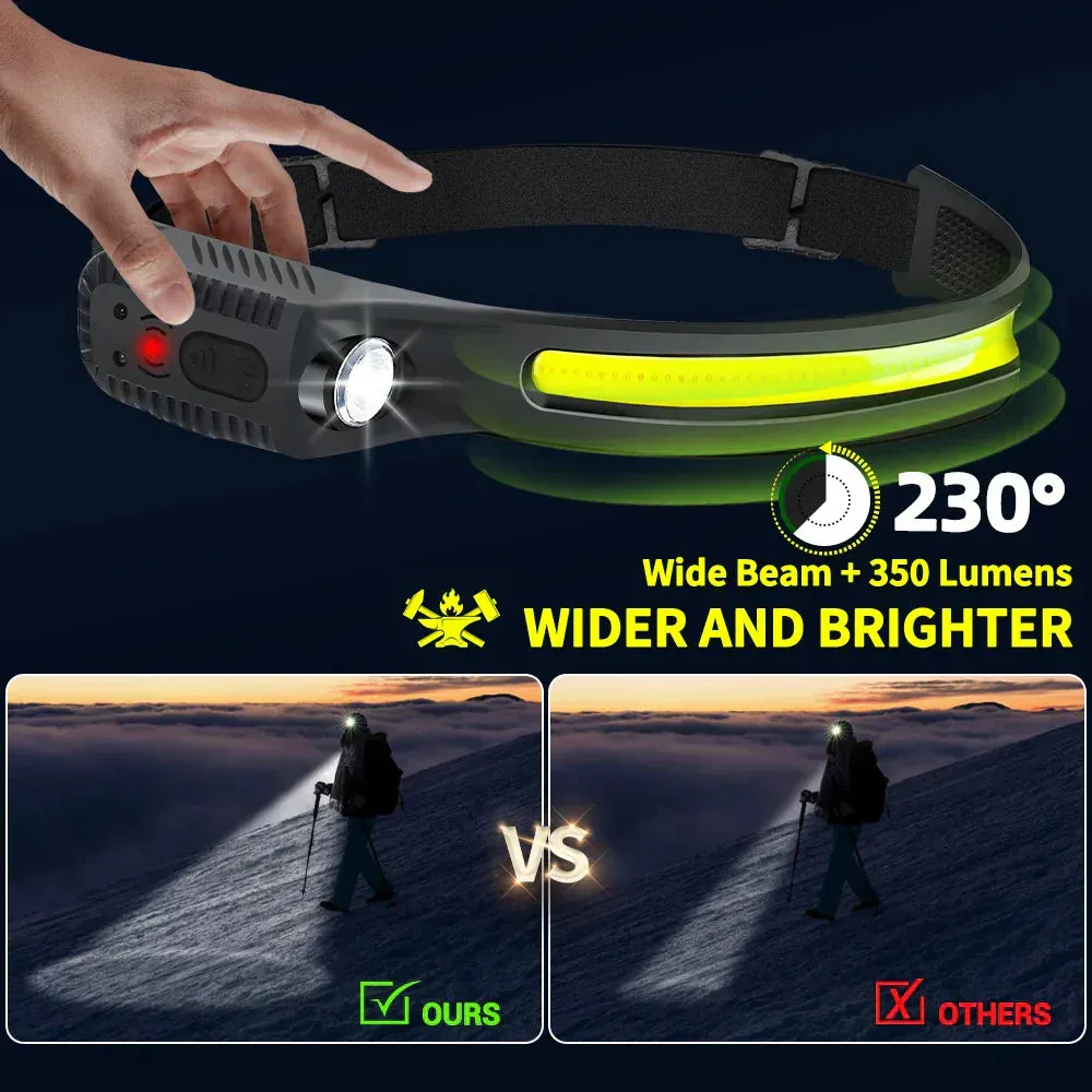 Rechargeable Order now – Headlamp Refined Ultra-Bright USB LED Motion Sensor