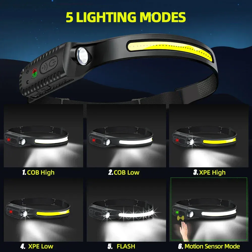 Rechargeable Order now – Headlamp Refined Ultra-Bright USB LED Motion Sensor