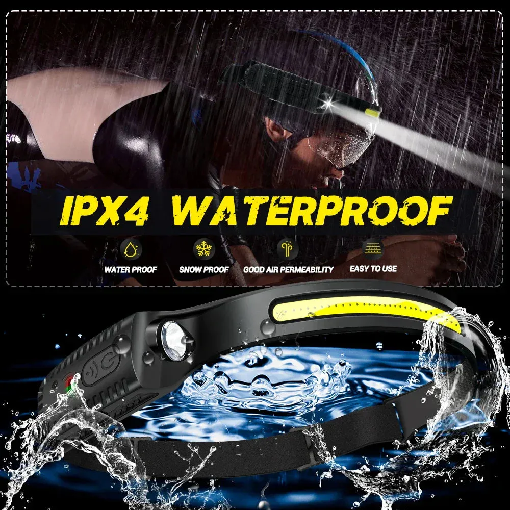 Rechargeable Order now – Headlamp Refined Ultra-Bright USB LED Motion Sensor
